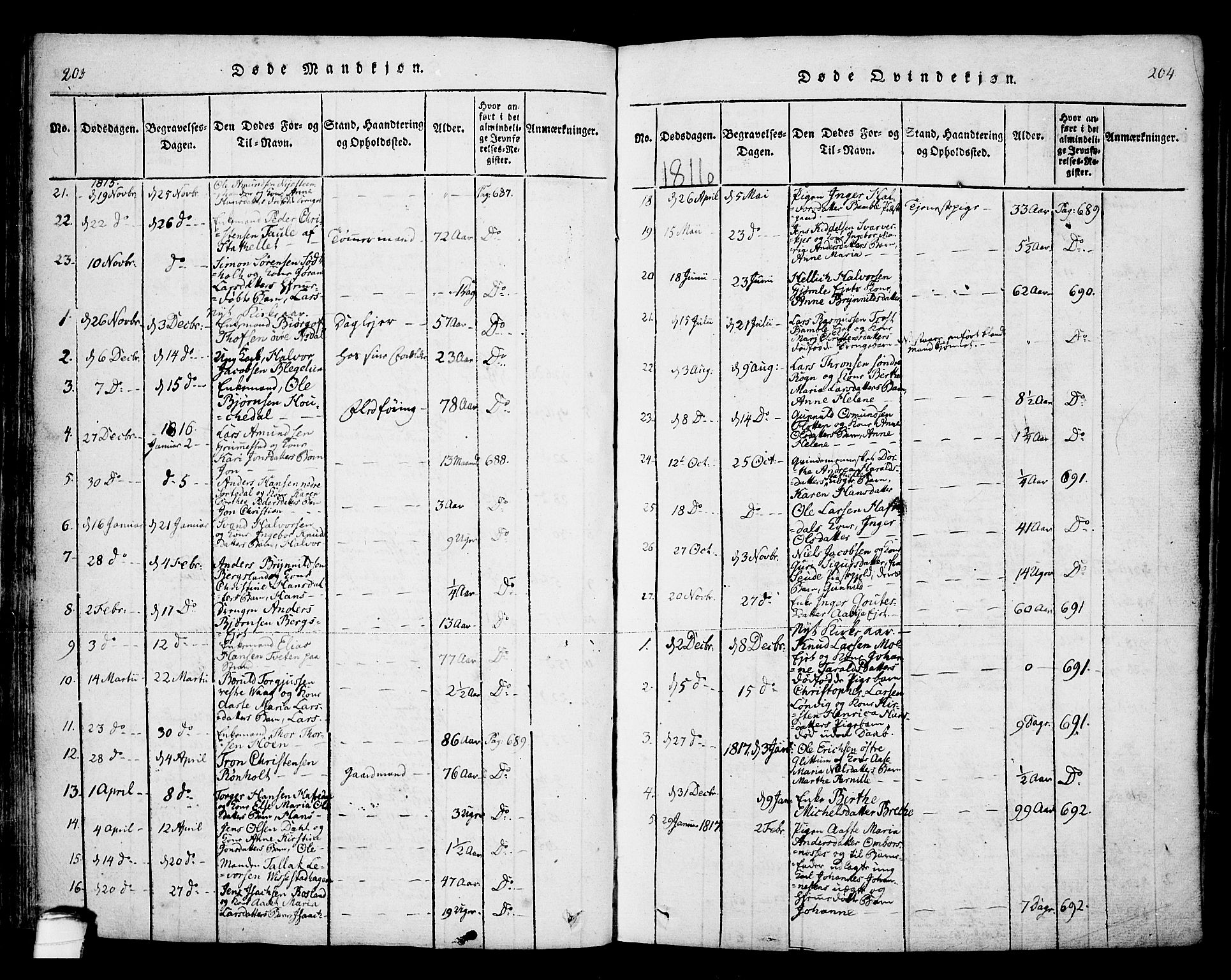 Bamble kirkebøker, SAKO/A-253/F/Fa/L0003: Parish register (official) no. I 3 /1, 1814-1834, p. 203-204