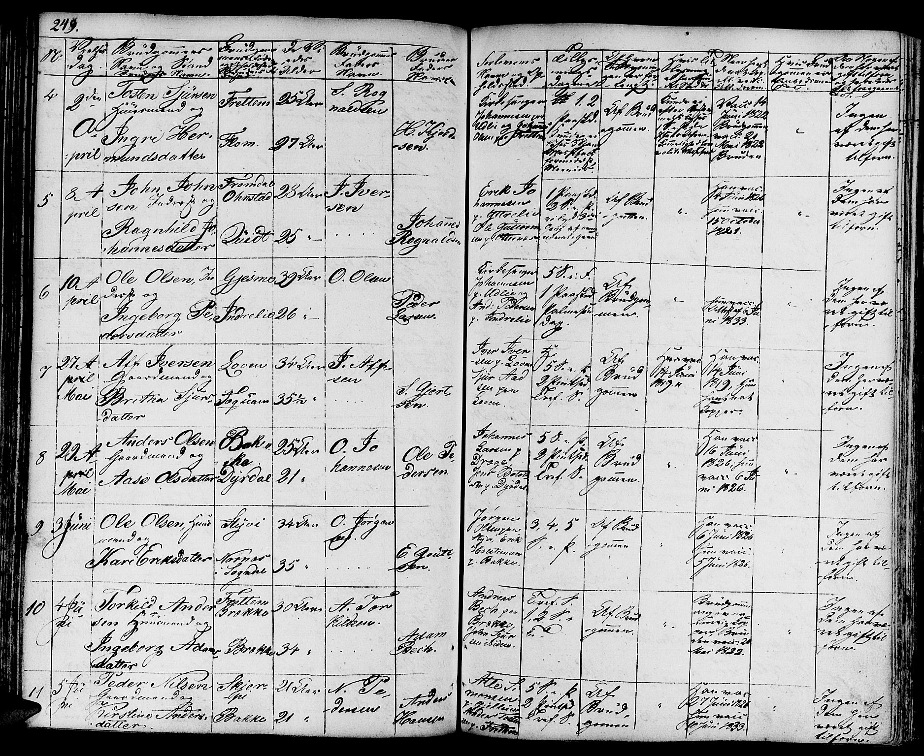 Aurland sokneprestembete, SAB/A-99937/H/Ha/Haa/L0006: Parish register (official) no. A 6, 1821-1859, p. 249