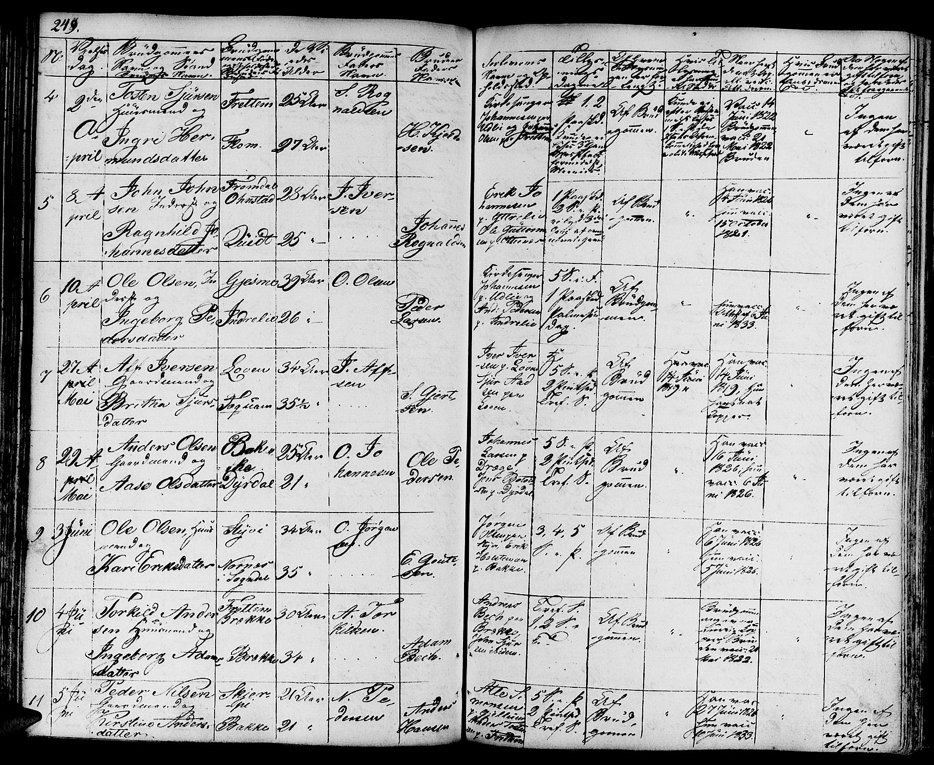 Aurland sokneprestembete, AV/SAB-A-99937/H/Ha/Haa/L0006: Parish register (official) no. A 6, 1821-1859, p. 249