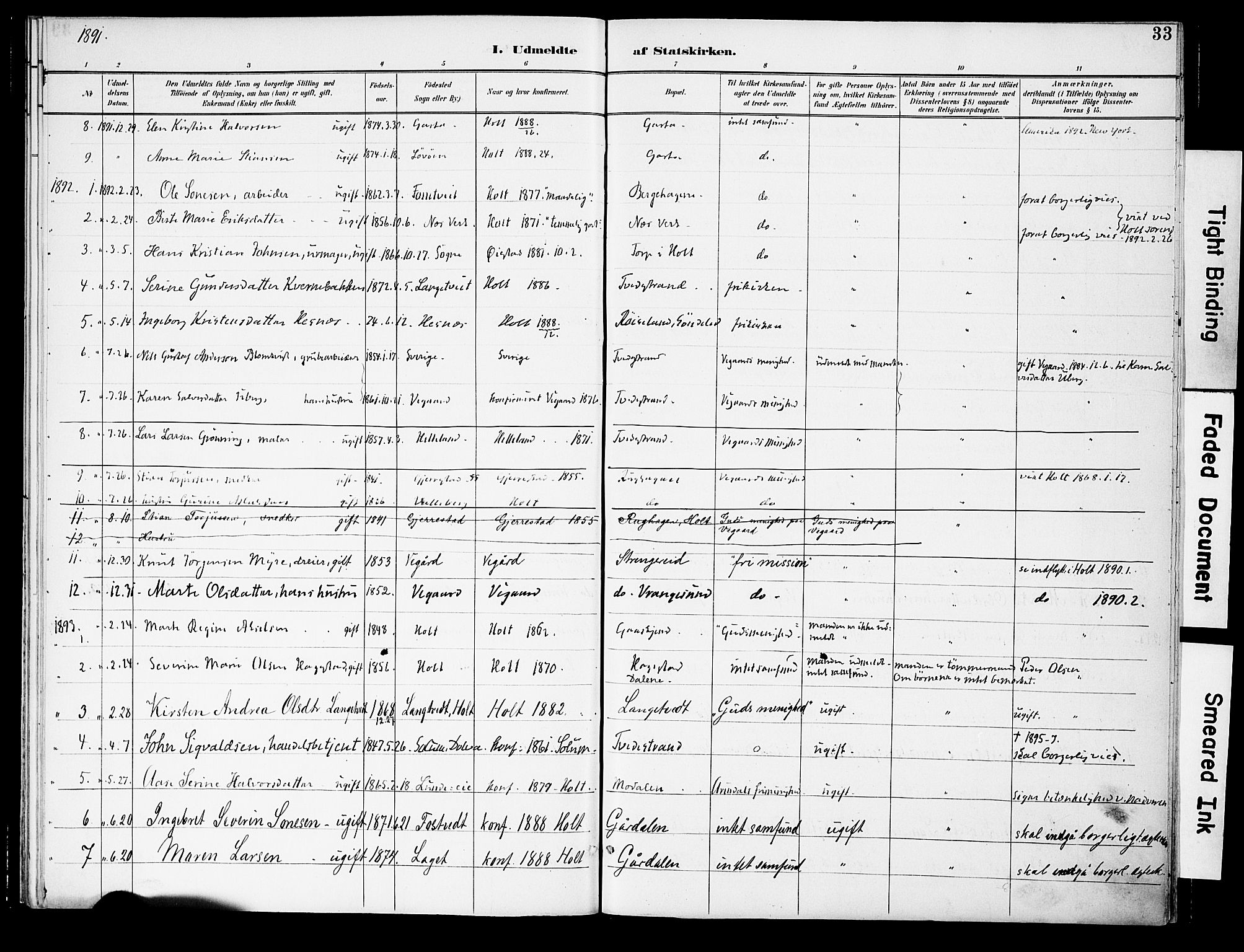 Holt sokneprestkontor, AV/SAK-1111-0021/F/Fa/L0011: Parish register (official) no. A 11, 1880-1931, p. 33