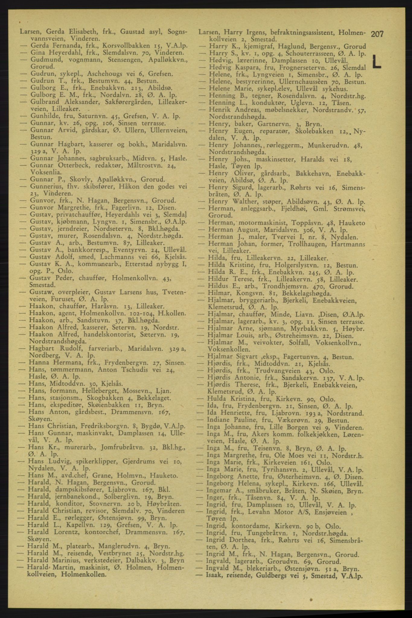 Aker adressebok/adressekalender, PUBL/001/A/006: Aker adressebok, 1937-1938, p. 207