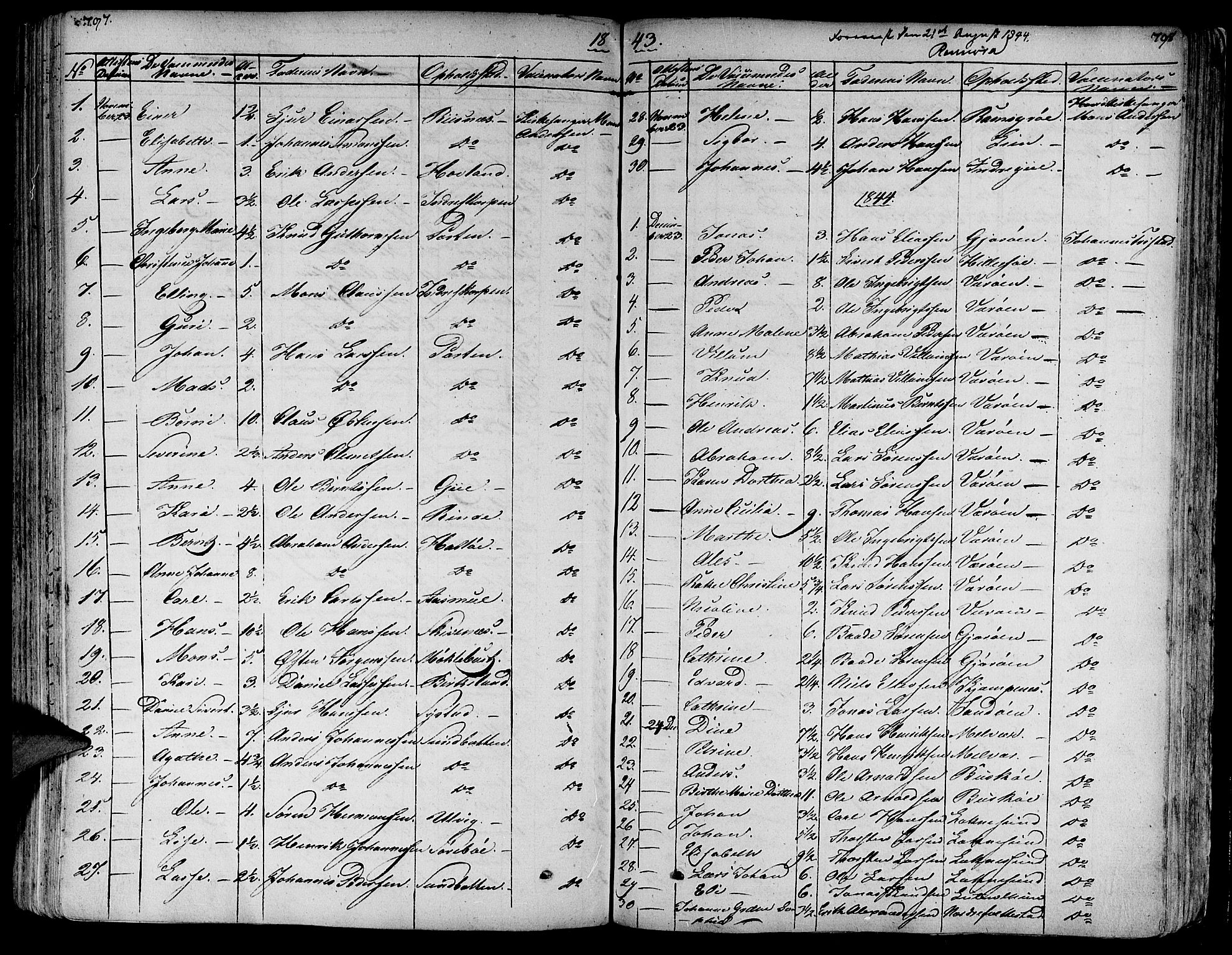 Askvoll sokneprestembete, SAB/A-79501/H/Haa/Haaa/L0010: Parish register (official) no. A 10, 1821-1844, p. 797-798