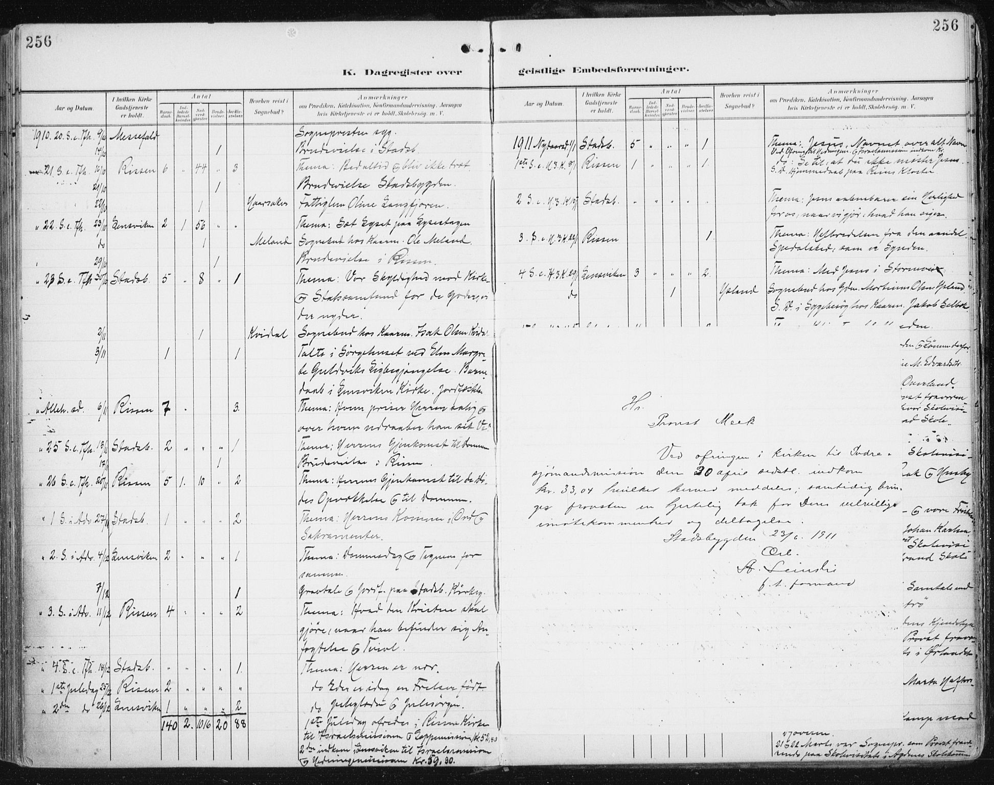 Ministerialprotokoller, klokkerbøker og fødselsregistre - Sør-Trøndelag, SAT/A-1456/646/L0616: Parish register (official) no. 646A14, 1900-1918, p. 256