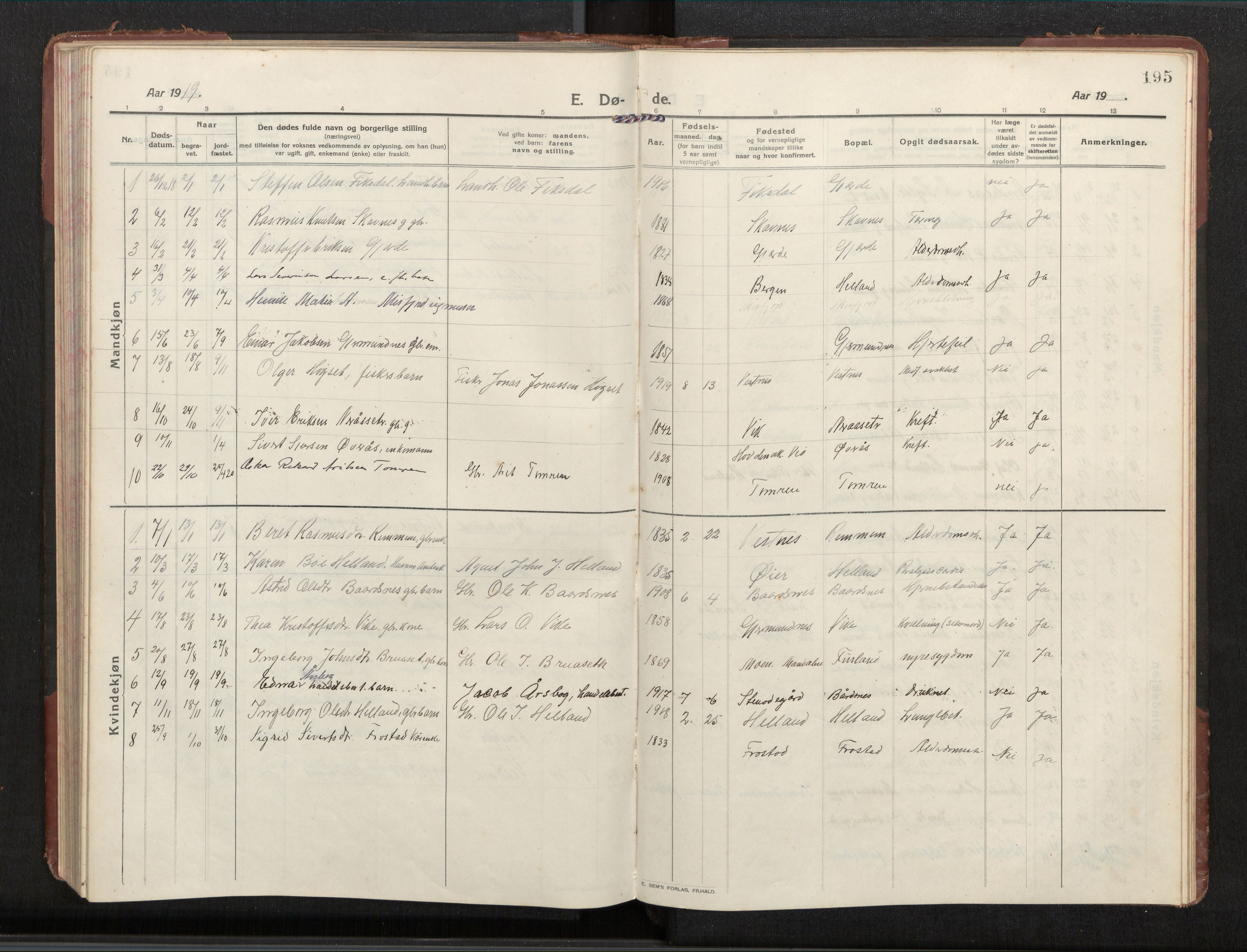 Ministerialprotokoller, klokkerbøker og fødselsregistre - Møre og Romsdal, AV/SAT-A-1454/539/L0536a: Parish register (copy) no. 539C03, 1912-1936, p. 195