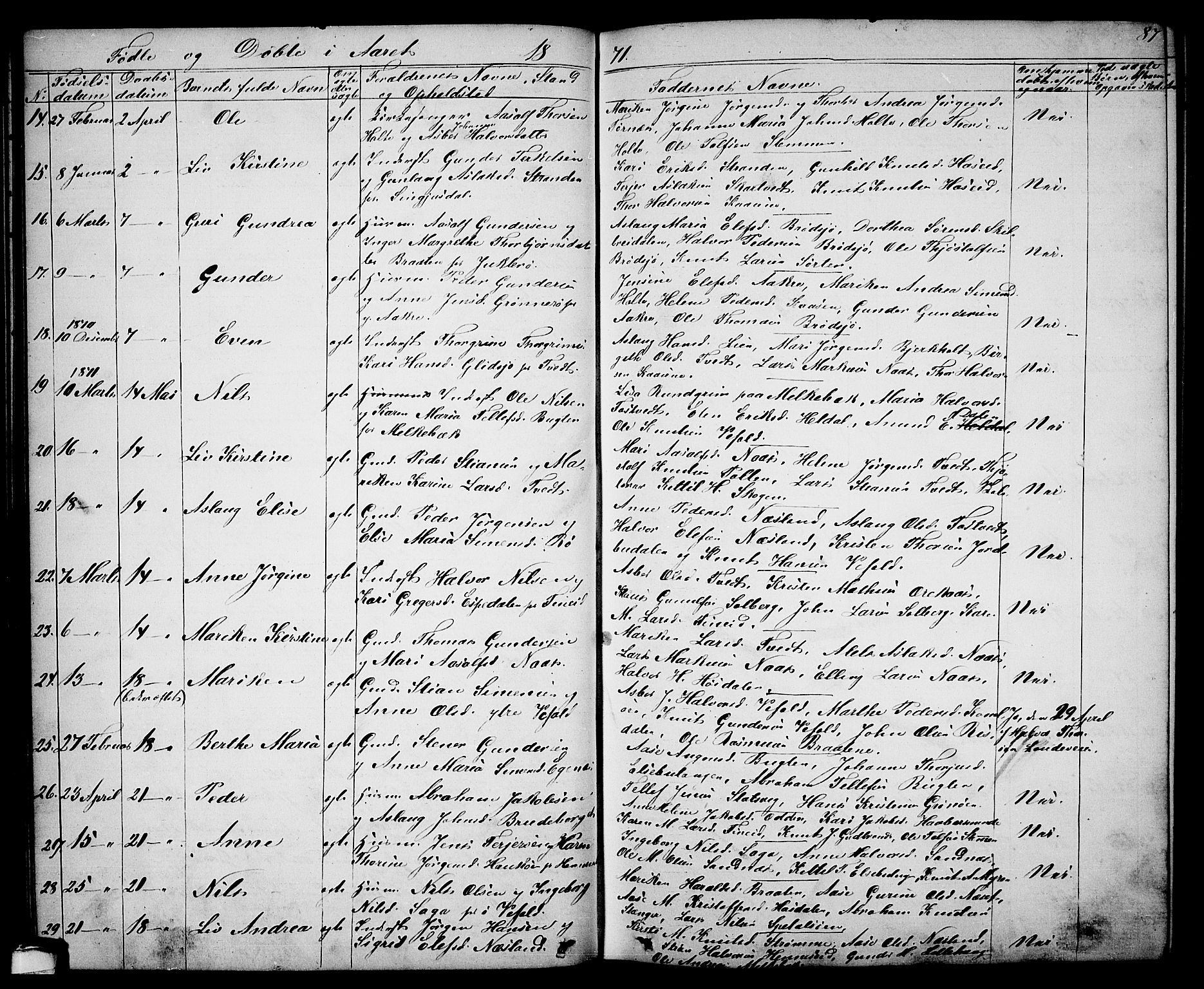 Drangedal kirkebøker, SAKO/A-258/G/Ga/L0002: Parish register (copy) no. I 2, 1856-1887, p. 87