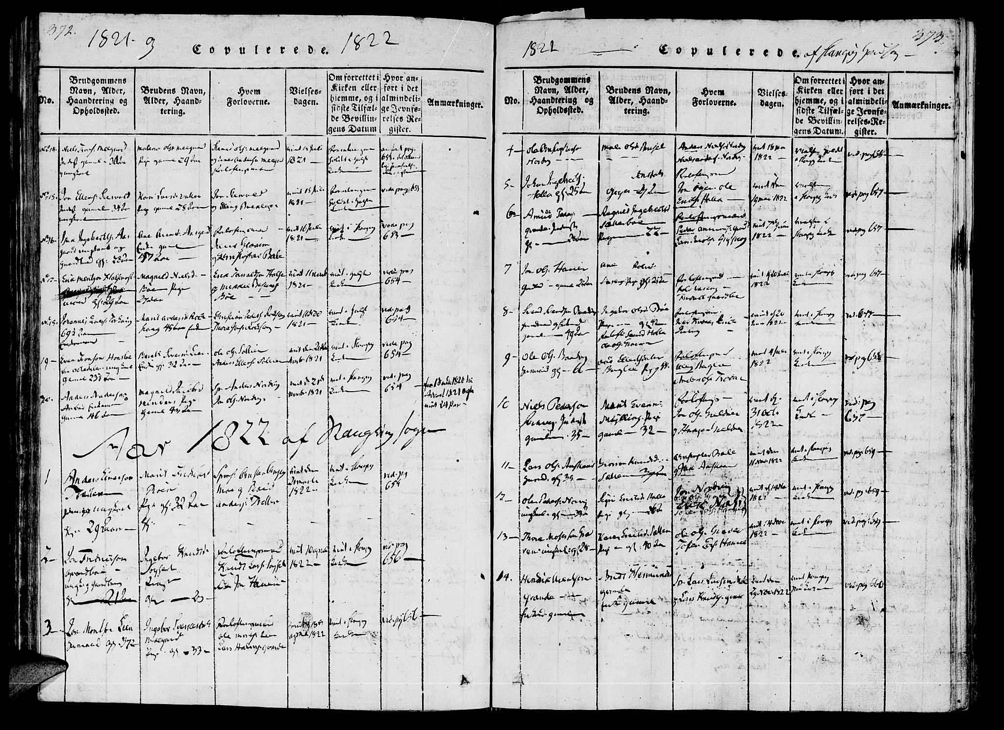 Ministerialprotokoller, klokkerbøker og fødselsregistre - Møre og Romsdal, SAT/A-1454/592/L1023: Parish register (official) no. 592A02, 1820-1830, p. 372-373