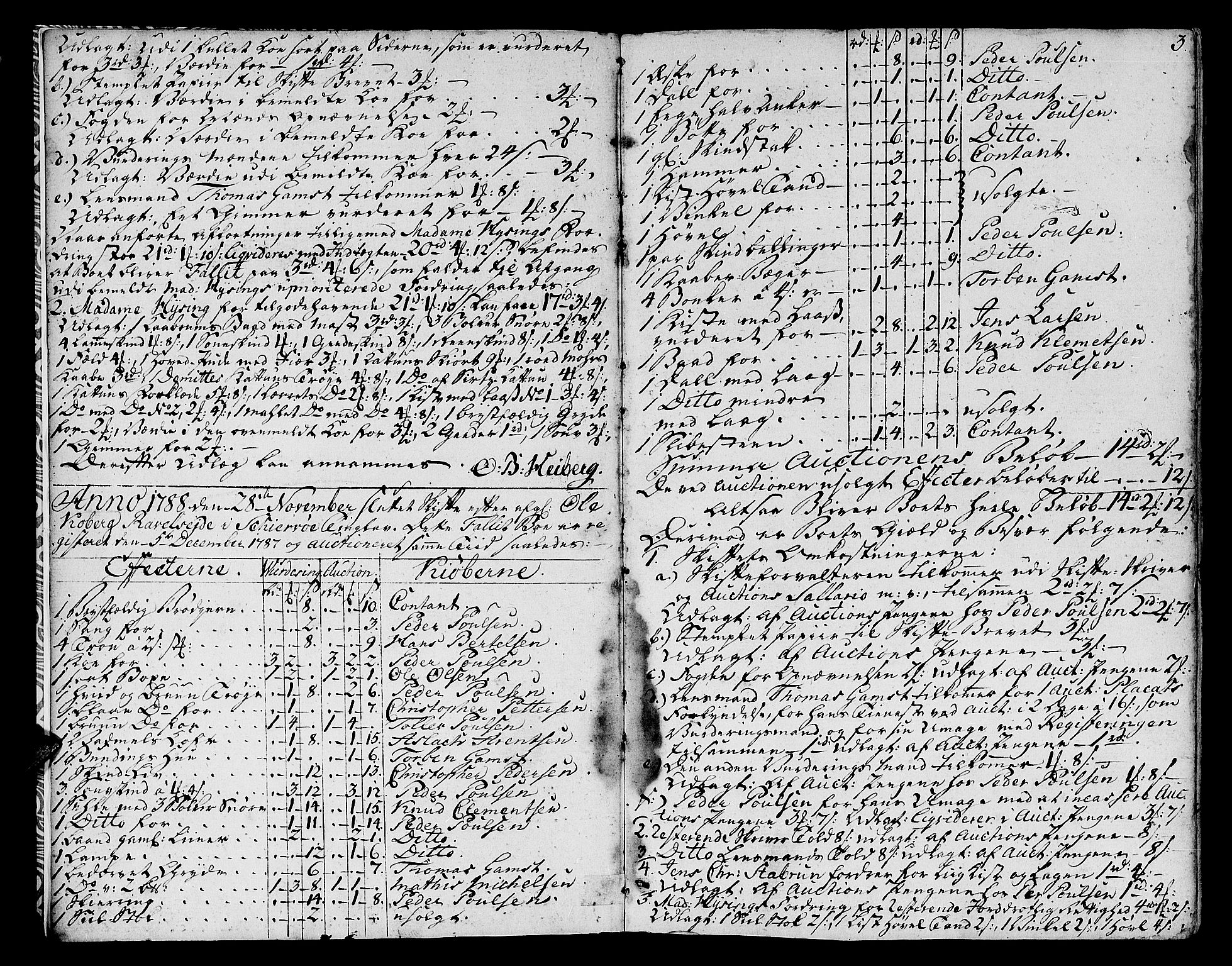 Senja og Tromsø sorenskriveri , AV/SATØ-SATØ-31/H/Hb/L0146: Skifteutlodningsprotokoll, 1788-1798, p. 2b-3a
