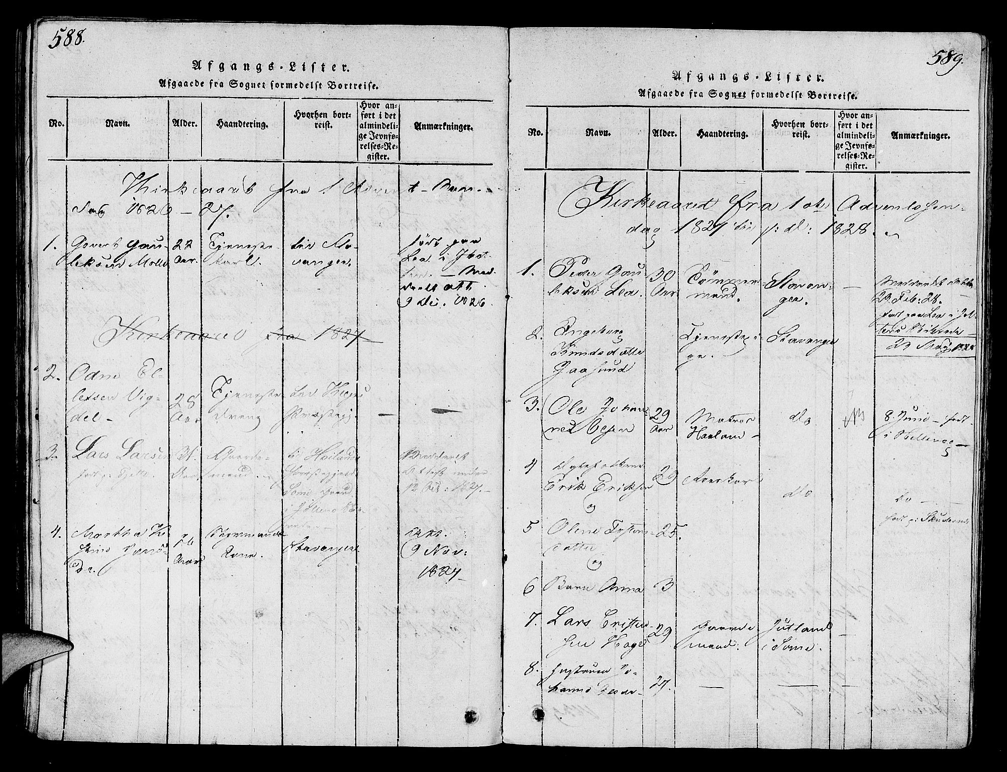 Håland sokneprestkontor, AV/SAST-A-101802/001/30BA/L0004: Parish register (official) no. A 4, 1815-1829, p. 588-589