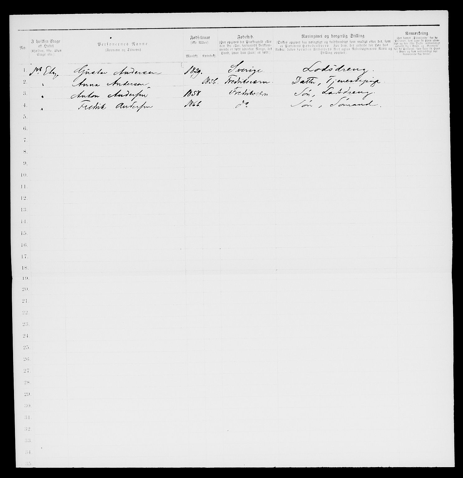 SAKO, 1885 census for 0798 Fredriksvern, 1885, p. 47
