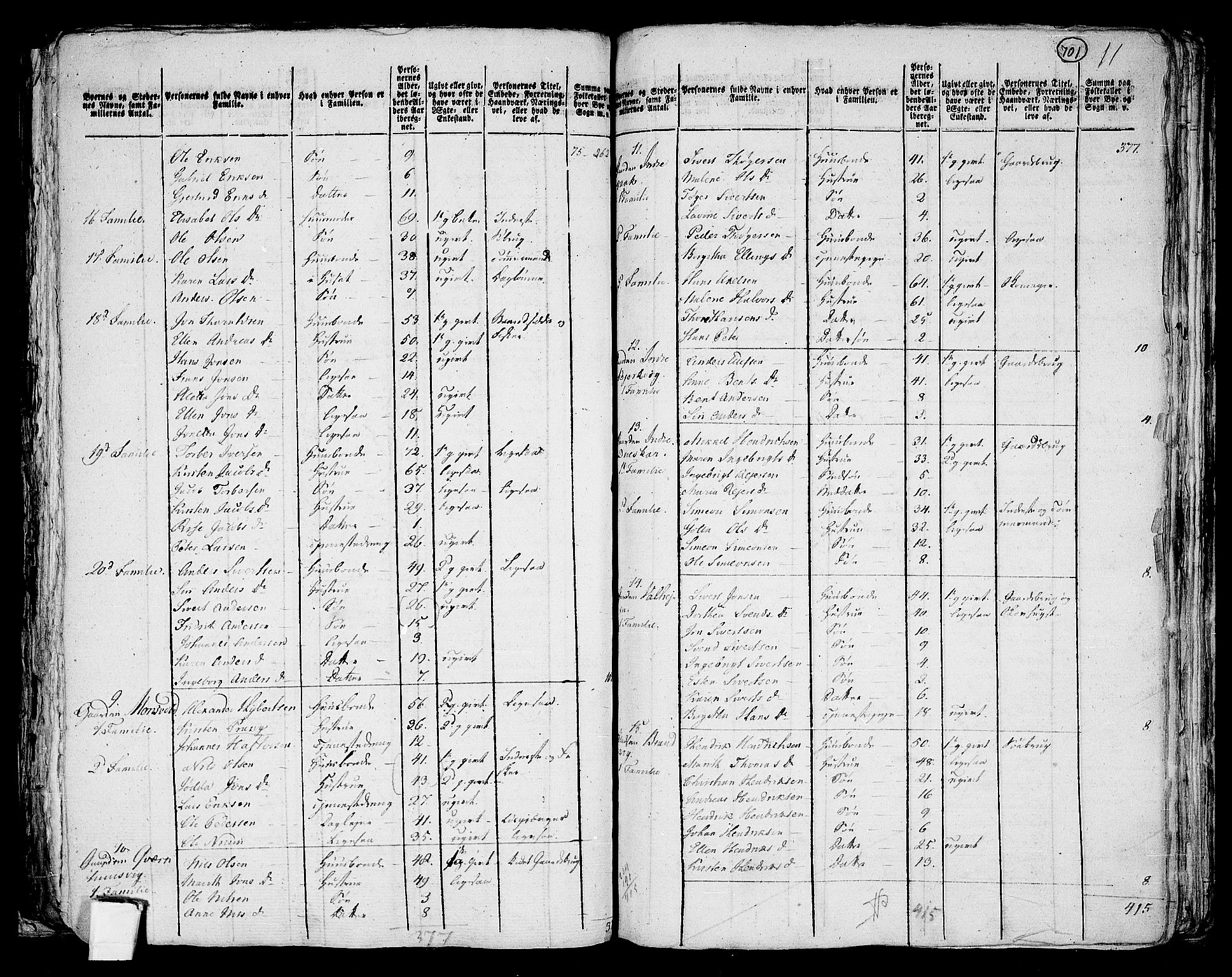 RA, 1801 census for 1621P Ørland, 1801, p. 700b-701a