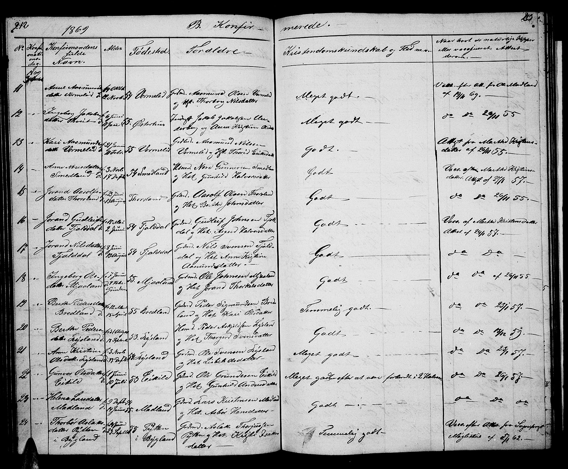 Åseral sokneprestkontor, AV/SAK-1111-0051/F/Fb/L0001: Parish register (copy) no. B 1, 1856-1877, p. 212-213