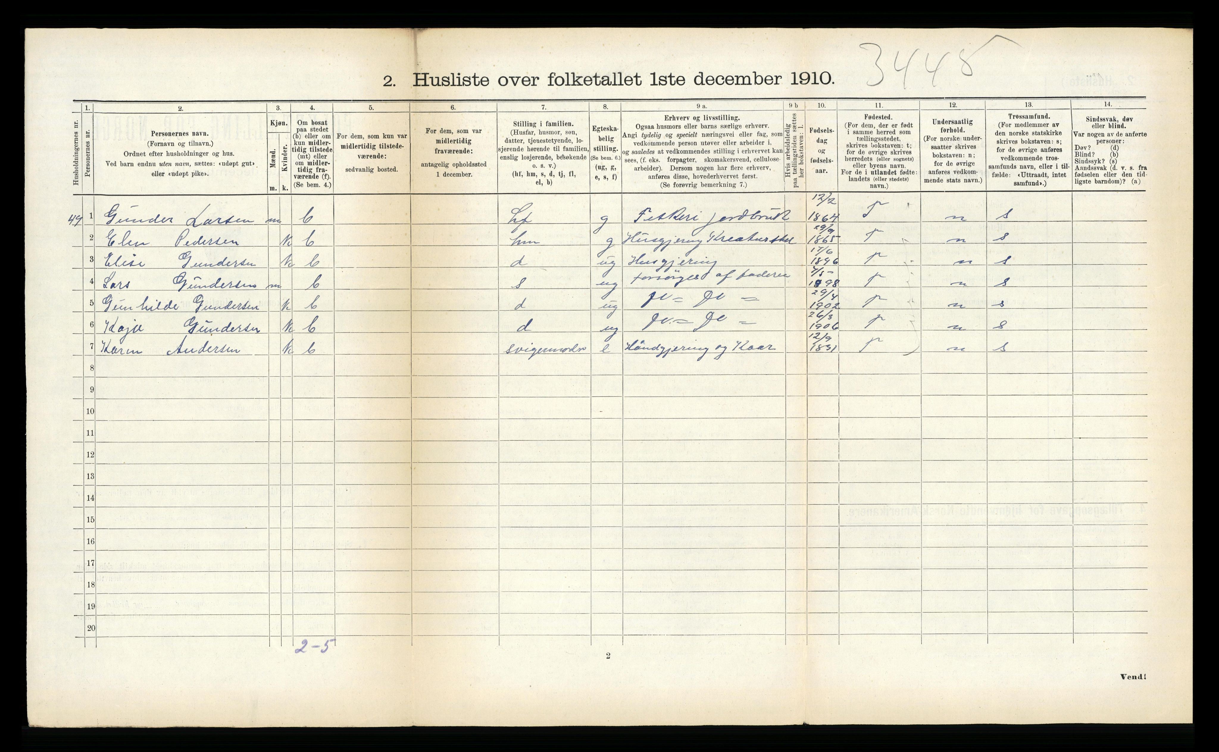 RA, 1910 census for Lenvik, 1910, p. 1072