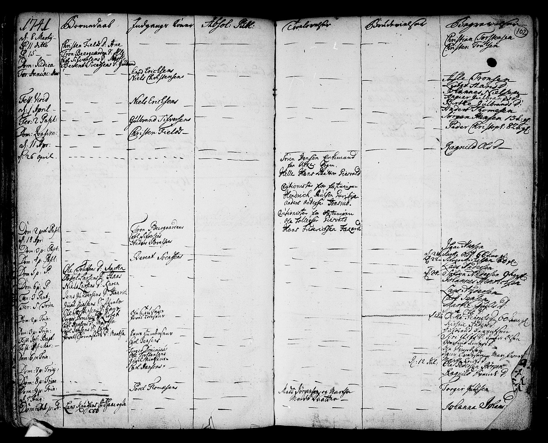 Hole kirkebøker, SAKO/A-228/F/Fa/L0001: Parish register (official) no. I 1, 1716-1765, p. 102