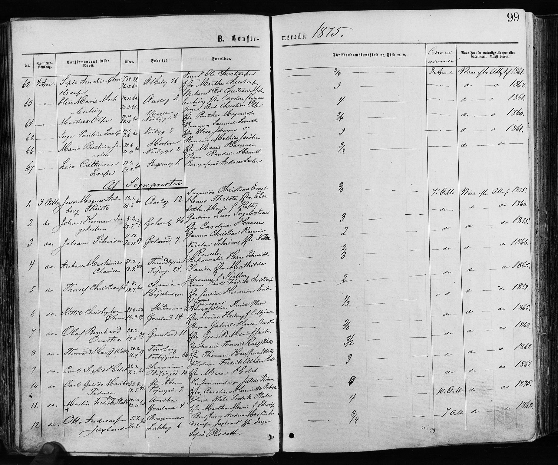 Grønland prestekontor Kirkebøker, AV/SAO-A-10848/F/Fa/L0005: Parish register (official) no. 5, 1869-1880, p. 99