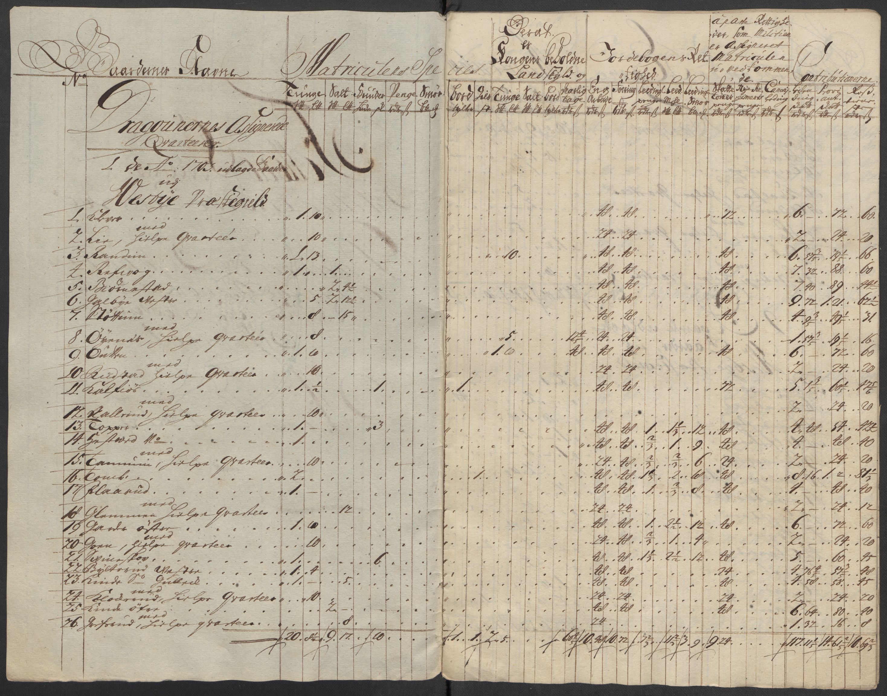 Rentekammeret inntil 1814, Reviderte regnskaper, Fogderegnskap, AV/RA-EA-4092/R10/L0451: Fogderegnskap Aker og Follo, 1713-1714, p. 177