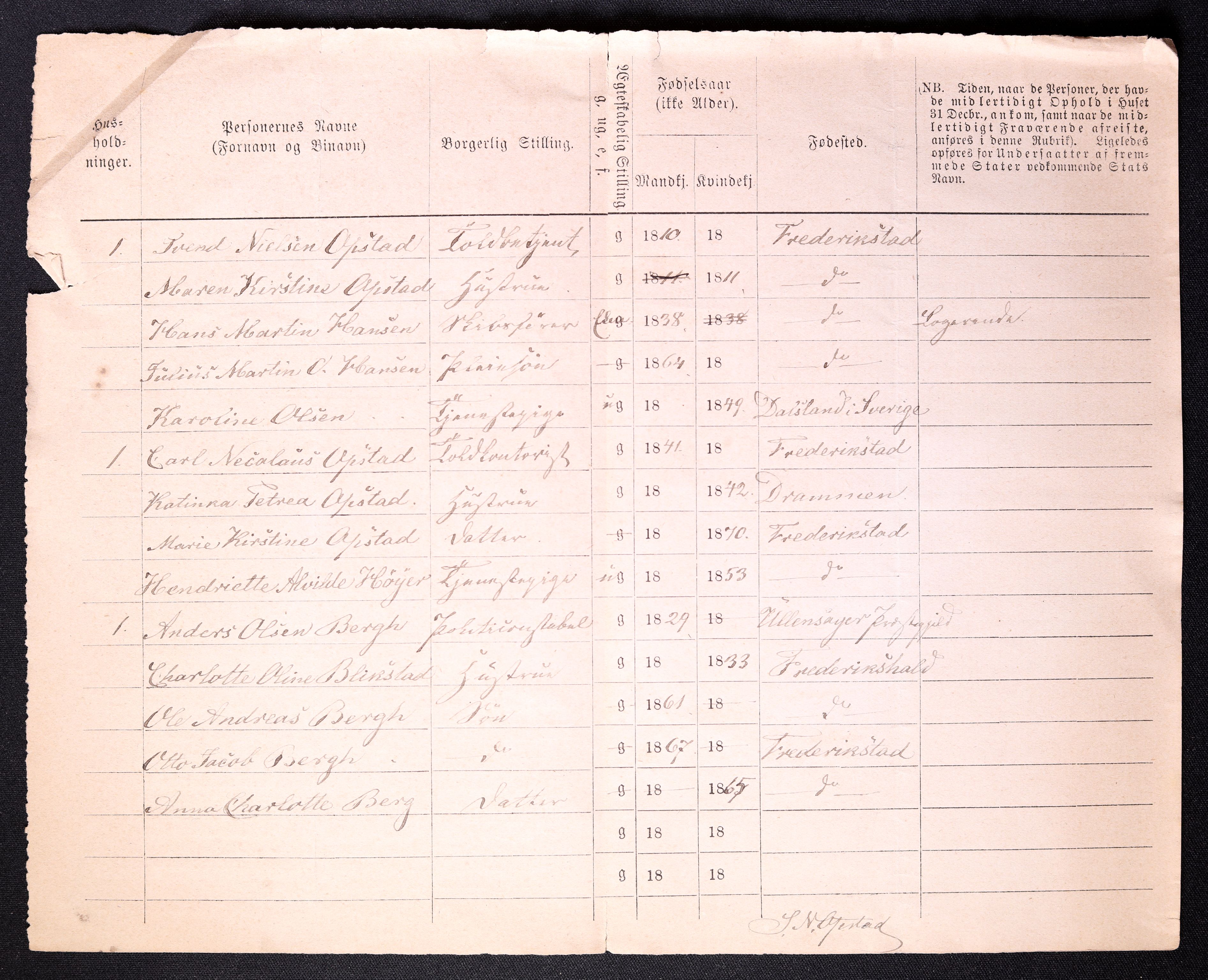 RA, 1870 census for 0103 Fredrikstad, 1870, p. 12