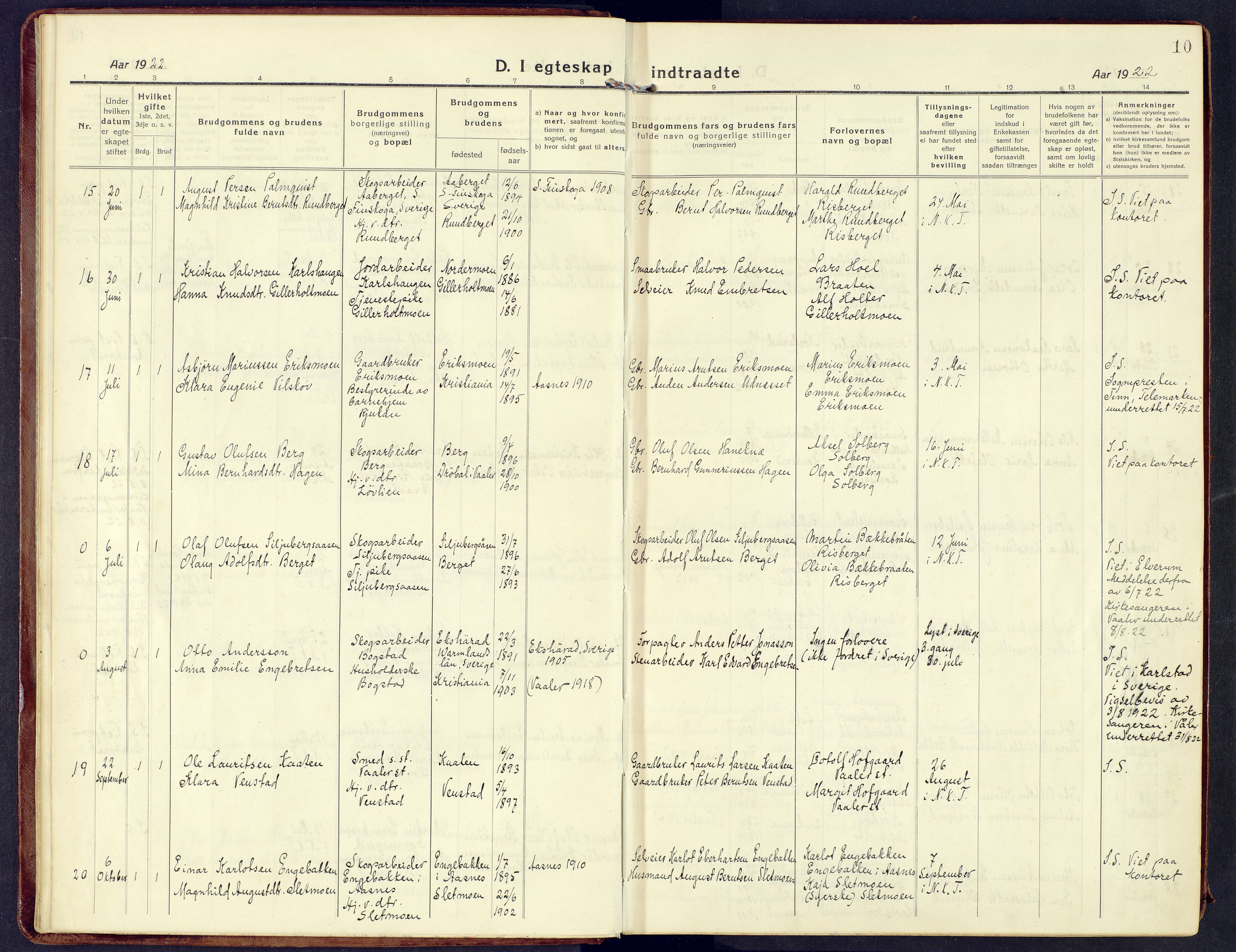 Våler prestekontor, Hedmark, AV/SAH-PREST-040/H/Ha/Haa/L0011: Parish register (official) no. 11, 1919-1933, p. 10