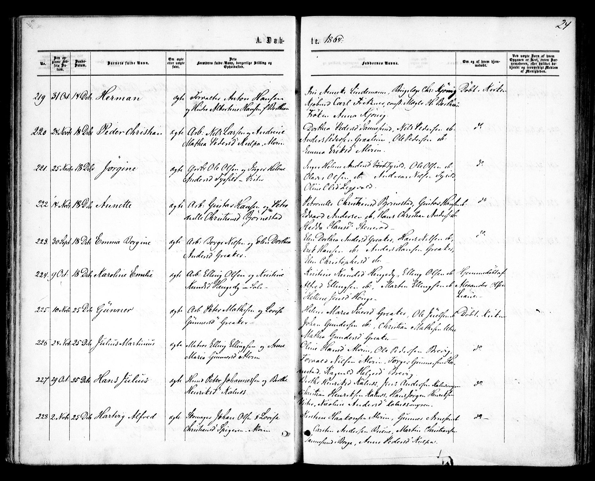 Tune prestekontor Kirkebøker, SAO/A-2007/F/Fa/L0014: Parish register (official) no. 14, 1864-1868, p. 24