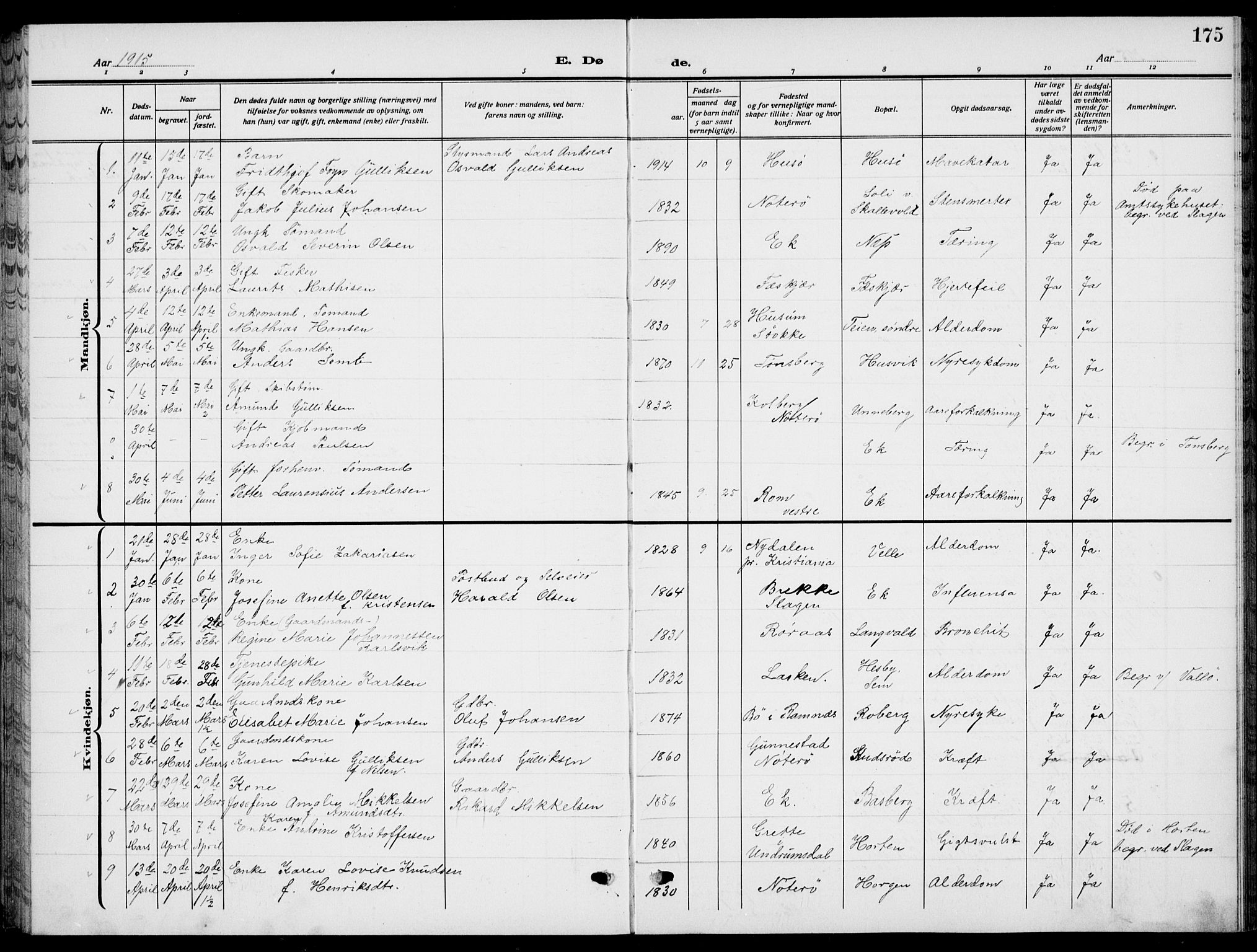 Sem kirkebøker, AV/SAKO-A-5/G/Gb/L0004: Parish register (copy) no. II 4, 1914-1937, p. 175