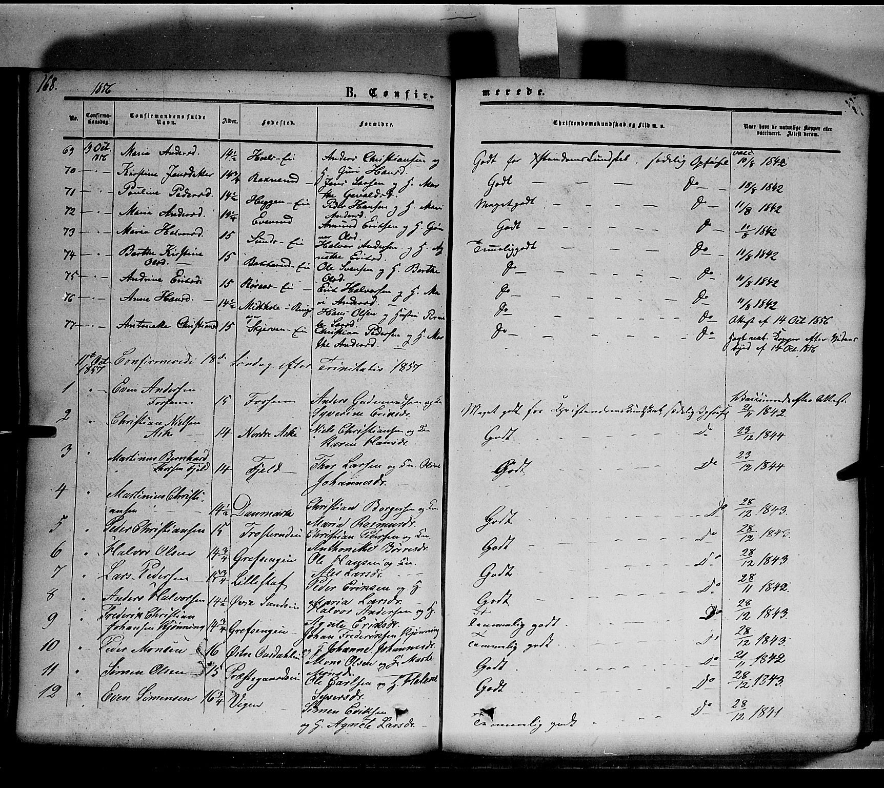 Nes prestekontor, Hedmark, SAH/PREST-020/K/Ka/L0004: Parish register (official) no. 4, 1852-1886, p. 168