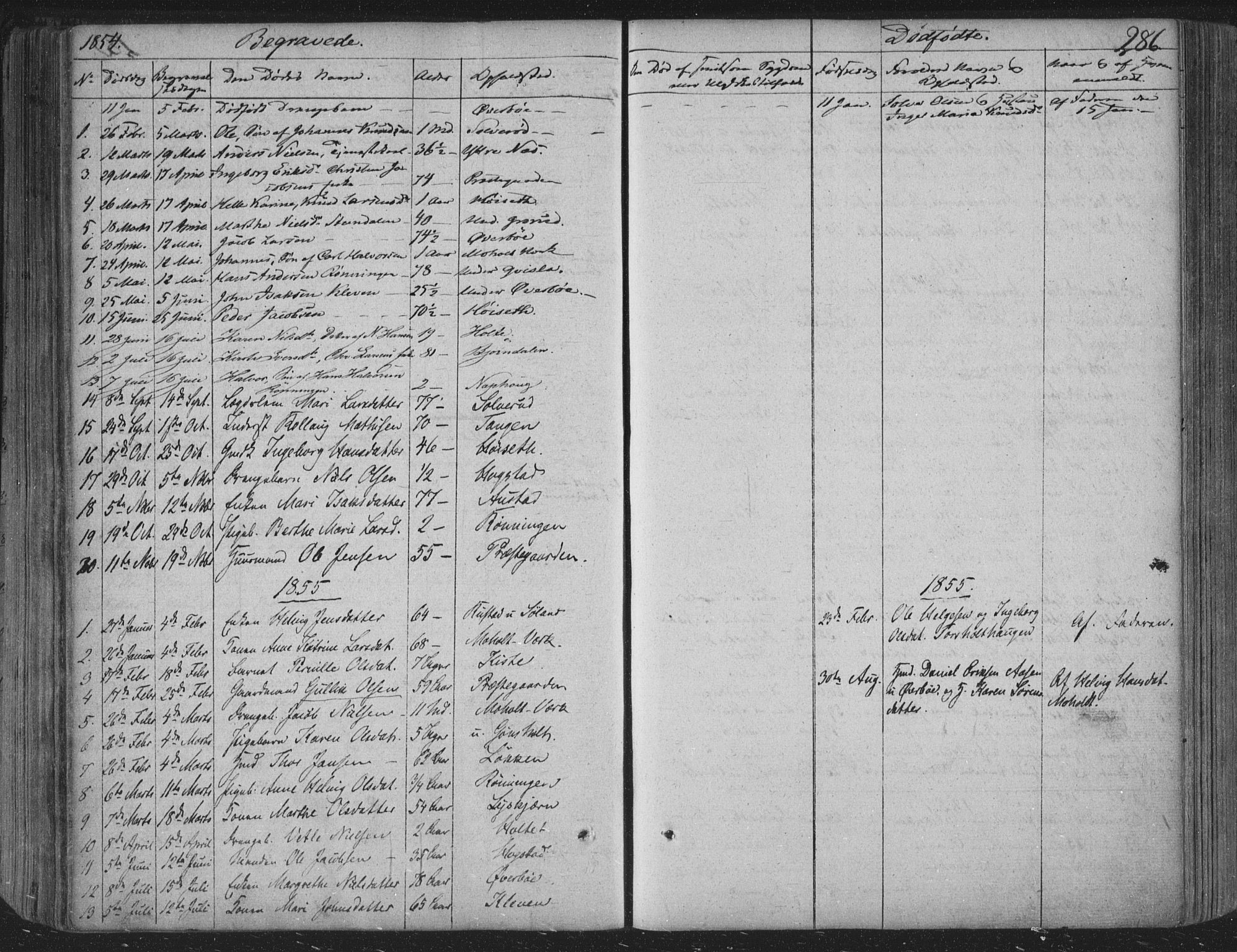 Siljan kirkebøker, SAKO/A-300/F/Fa/L0001: Parish register (official) no. 1, 1831-1870, p. 286