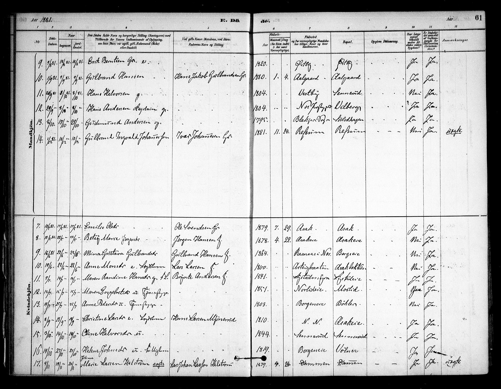 Sørum prestekontor Kirkebøker, AV/SAO-A-10303/F/Fa/L0008: Parish register (official) no. I 8, 1878-1914, p. 61