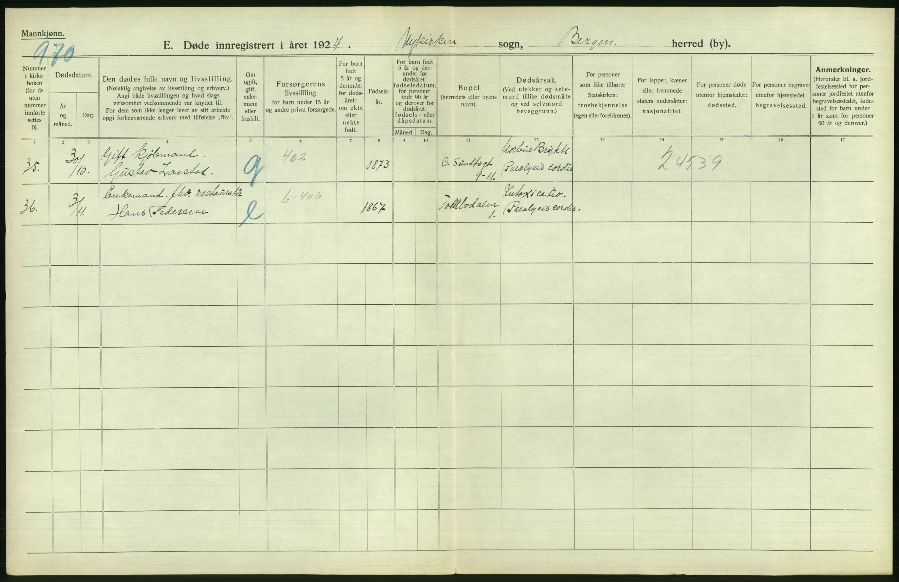 Statistisk sentralbyrå, Sosiodemografiske emner, Befolkning, AV/RA-S-2228/D/Df/Dfc/Dfcd/L0028: Bergen: Gifte, døde., 1924, p. 448