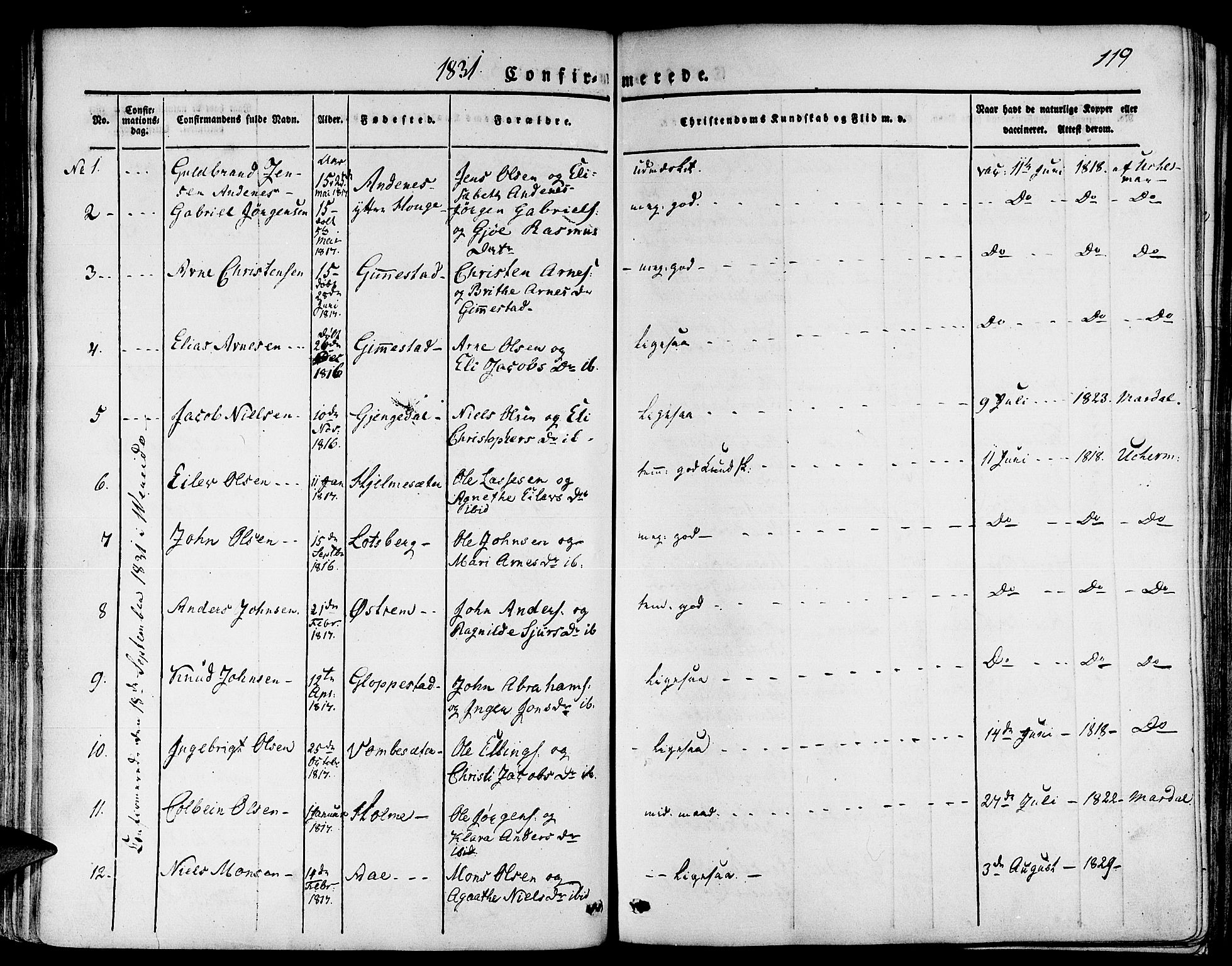 Gloppen sokneprestembete, SAB/A-80101/H/Haa/Haaa/L0007: Parish register (official) no. A 7, 1827-1837, p. 119