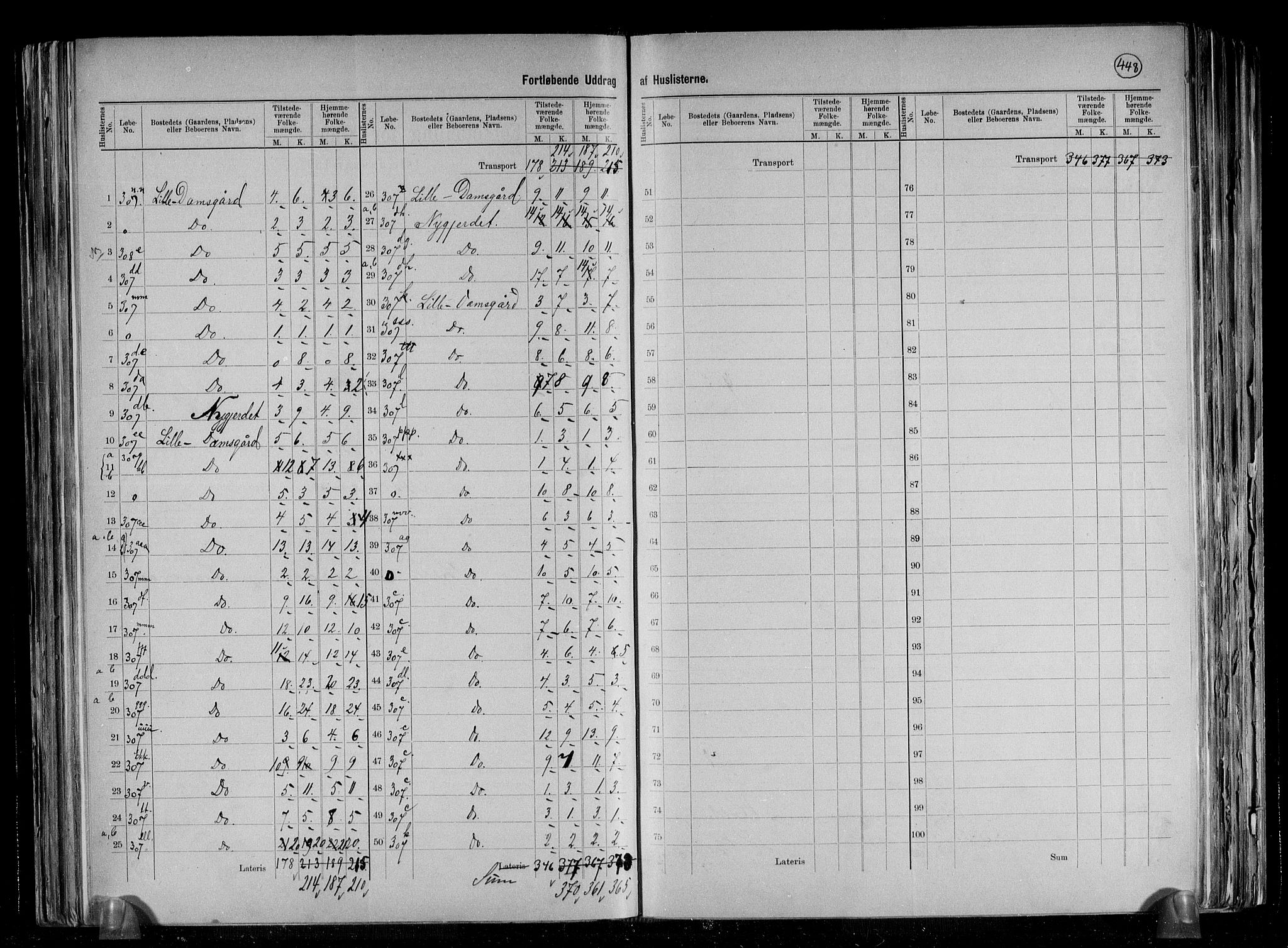 RA, 1891 census for 1247 Askøy, 1891, p. 10