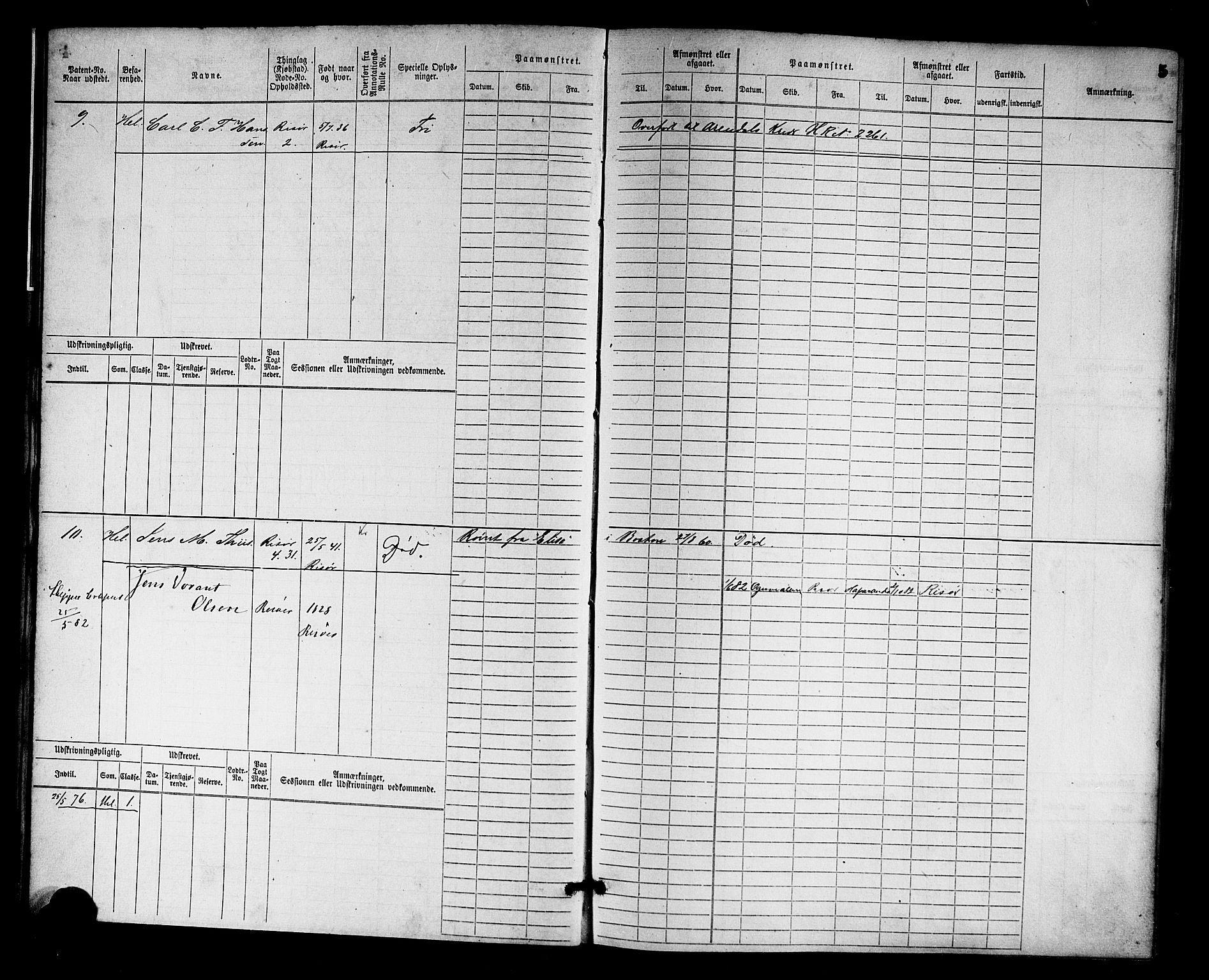 Risør mønstringskrets, AV/SAK-2031-0010/F/Fb/L0002: Hovedrulle nr 1-766, Q-2, 1868-1878, p. 8