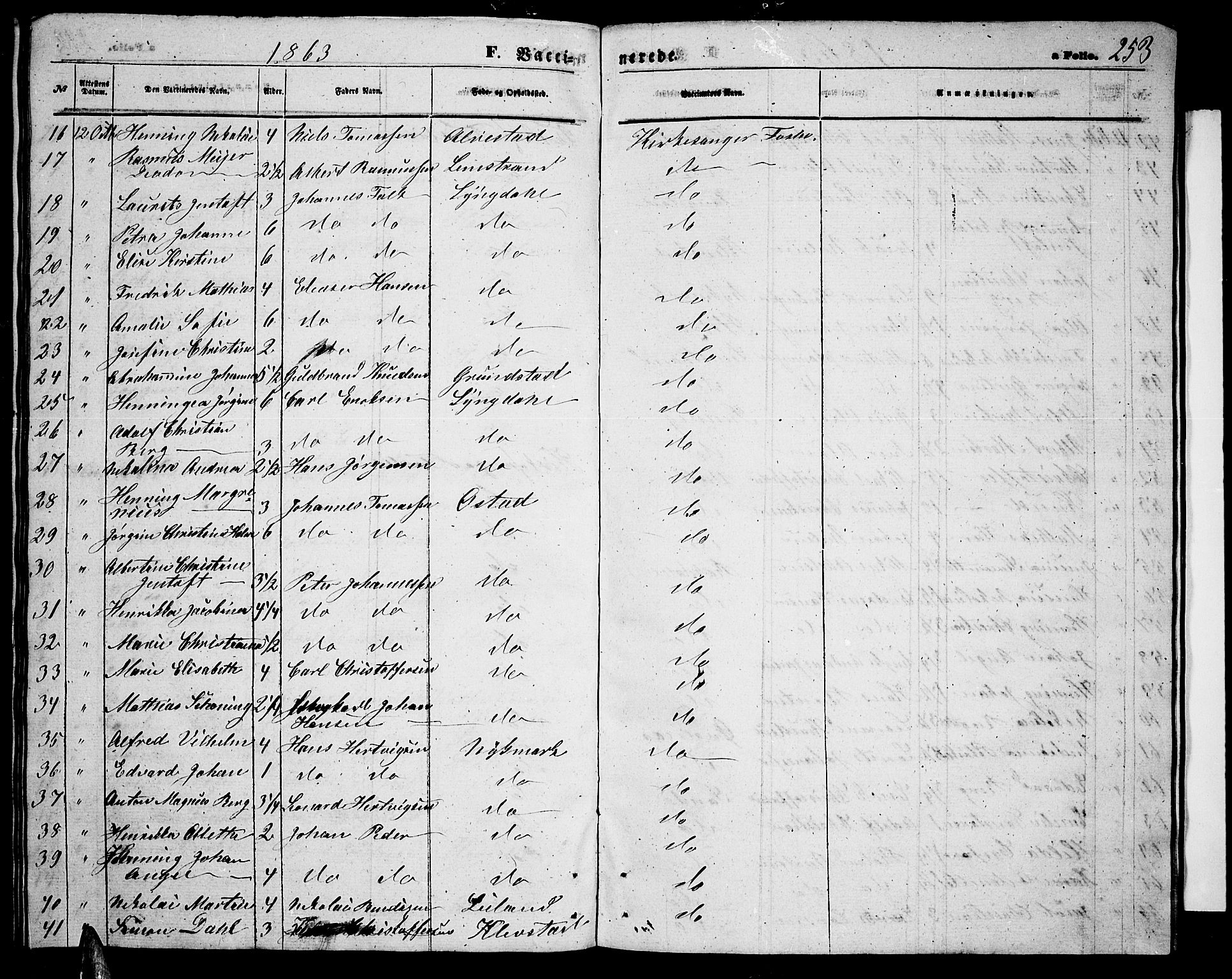 Ministerialprotokoller, klokkerbøker og fødselsregistre - Nordland, SAT/A-1459/880/L1140: Parish register (copy) no. 880C02, 1861-1875, p. 253