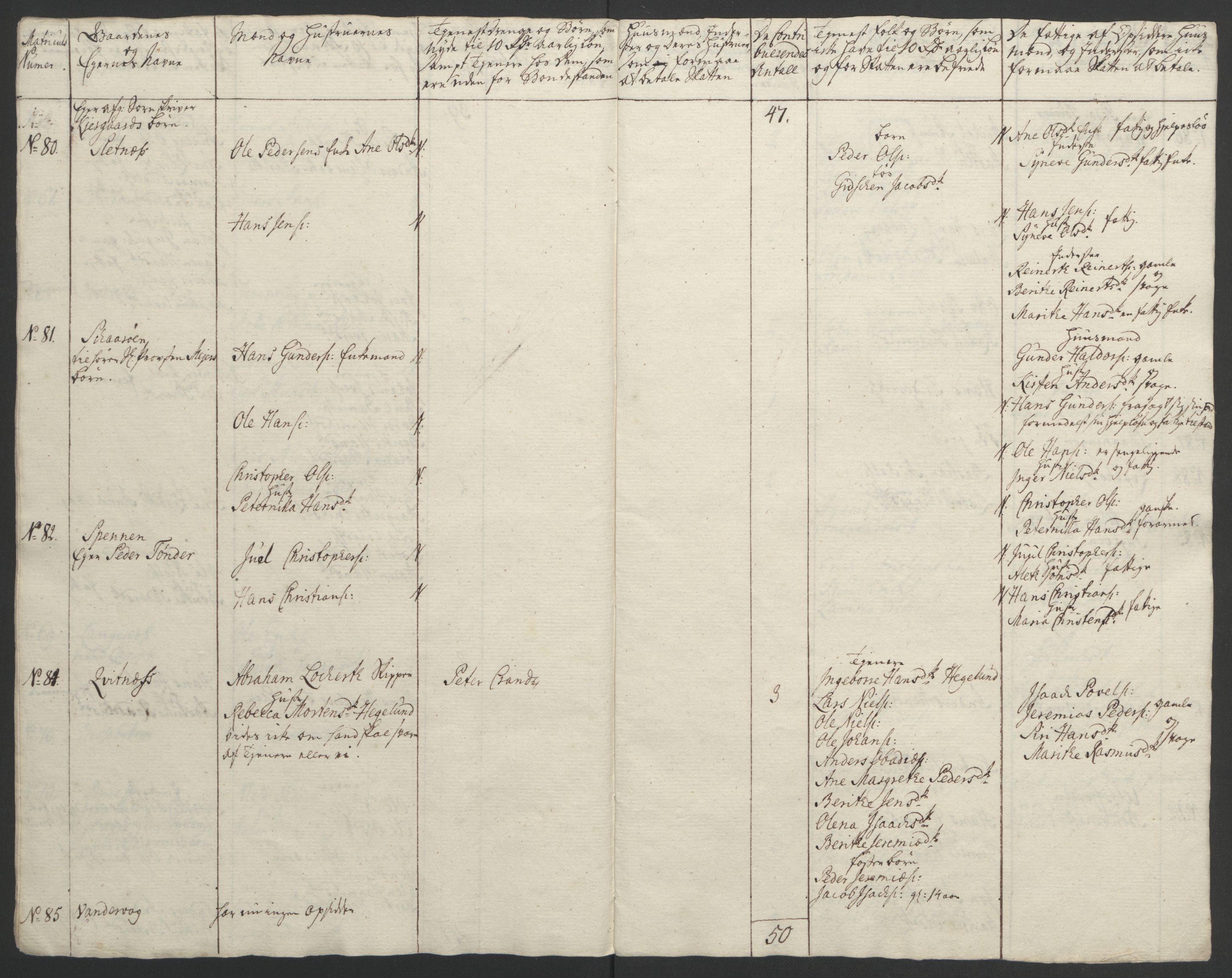 Rentekammeret inntil 1814, Realistisk ordnet avdeling, AV/RA-EA-4070/Ol/L0022b: [Gg 10]: Ekstraskatten, 23.09.1762. Senja og Troms, 1765-1768, p. 314