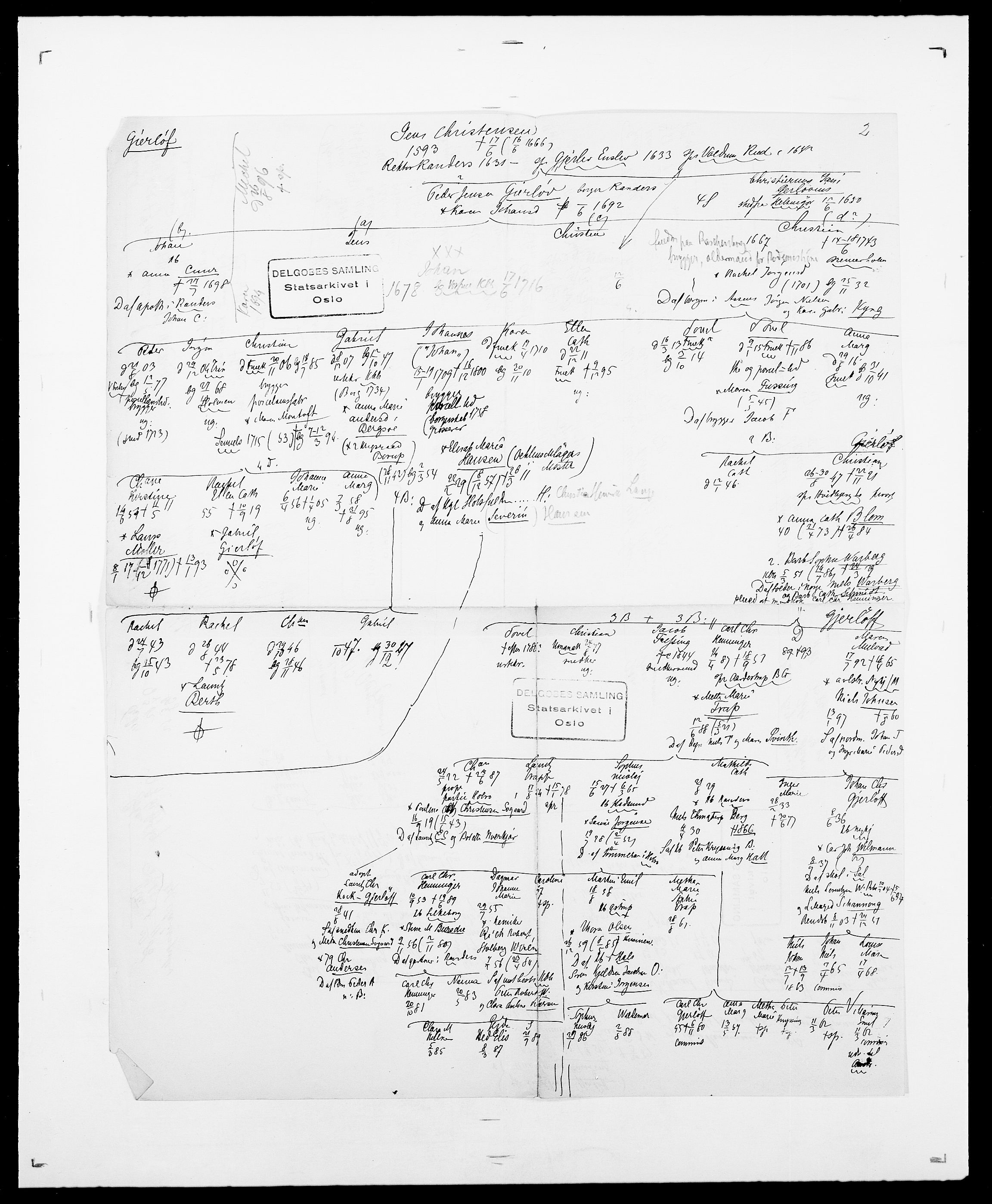 Delgobe, Charles Antoine - samling, AV/SAO-PAO-0038/D/Da/L0014: Giebdhausen - Grip, p. 139