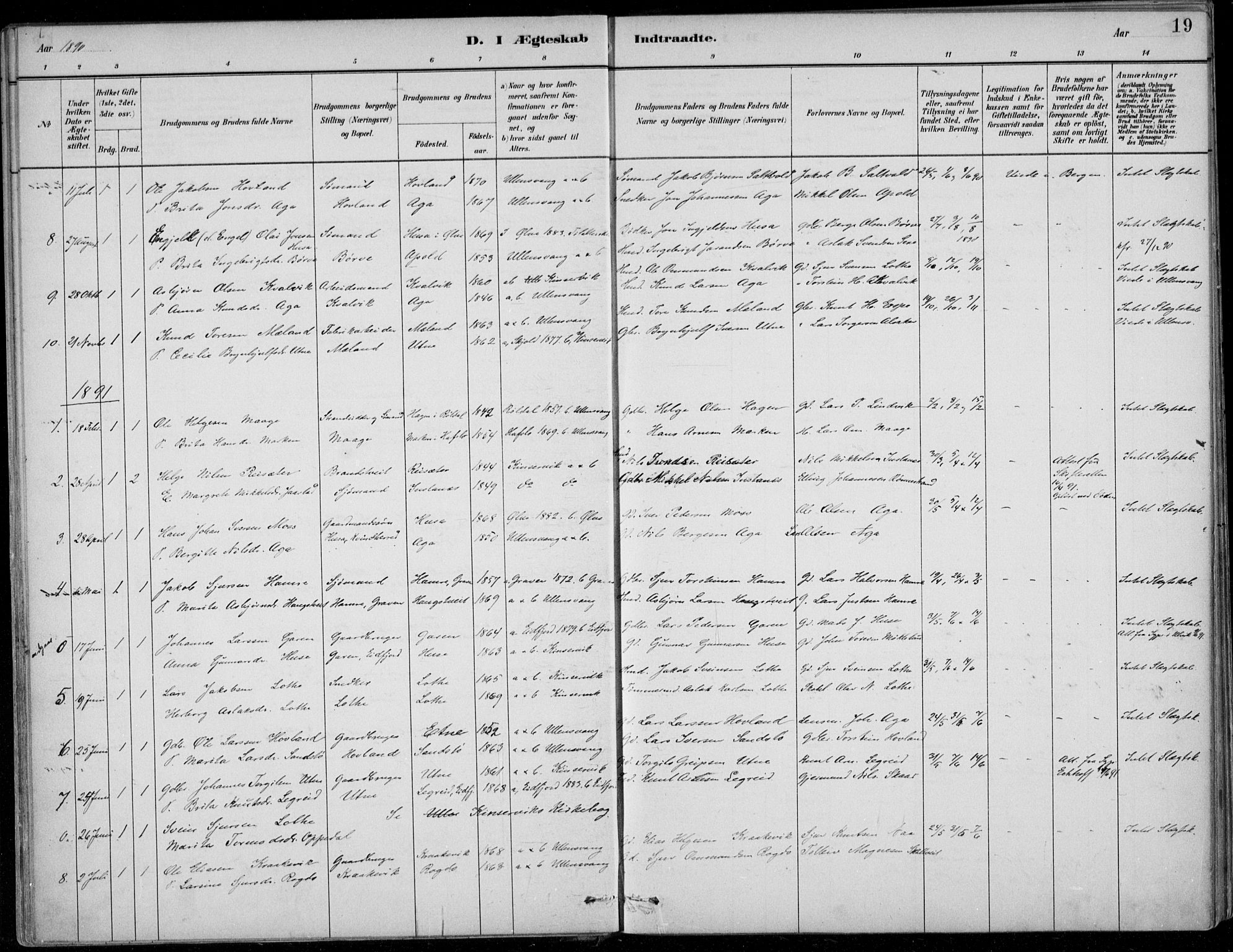 Ullensvang sokneprestembete, AV/SAB-A-78701/H/Haa: Parish register (official) no. B  3, 1882-1911, p. 19