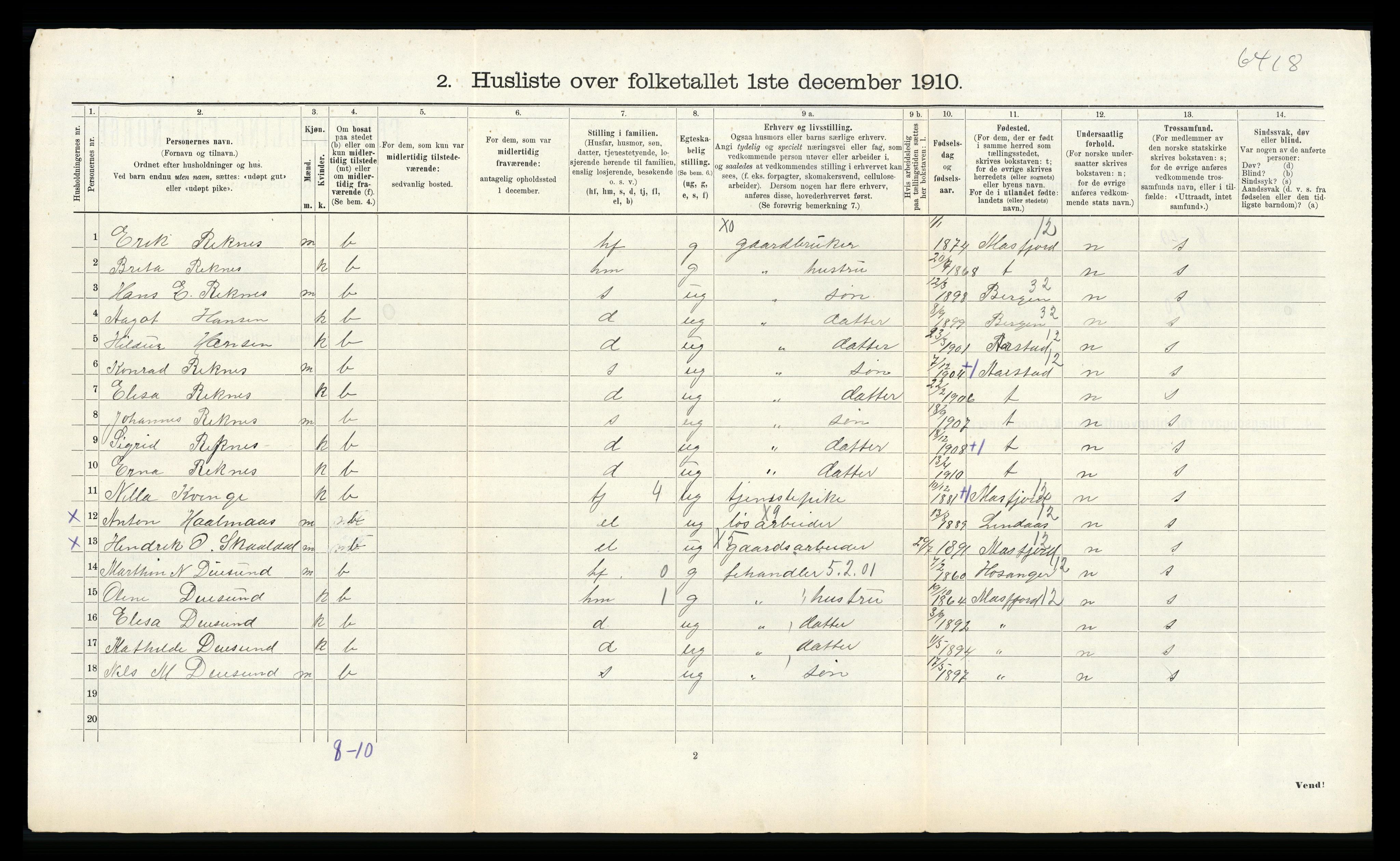 RA, 1910 census for Haus, 1910, p. 1131