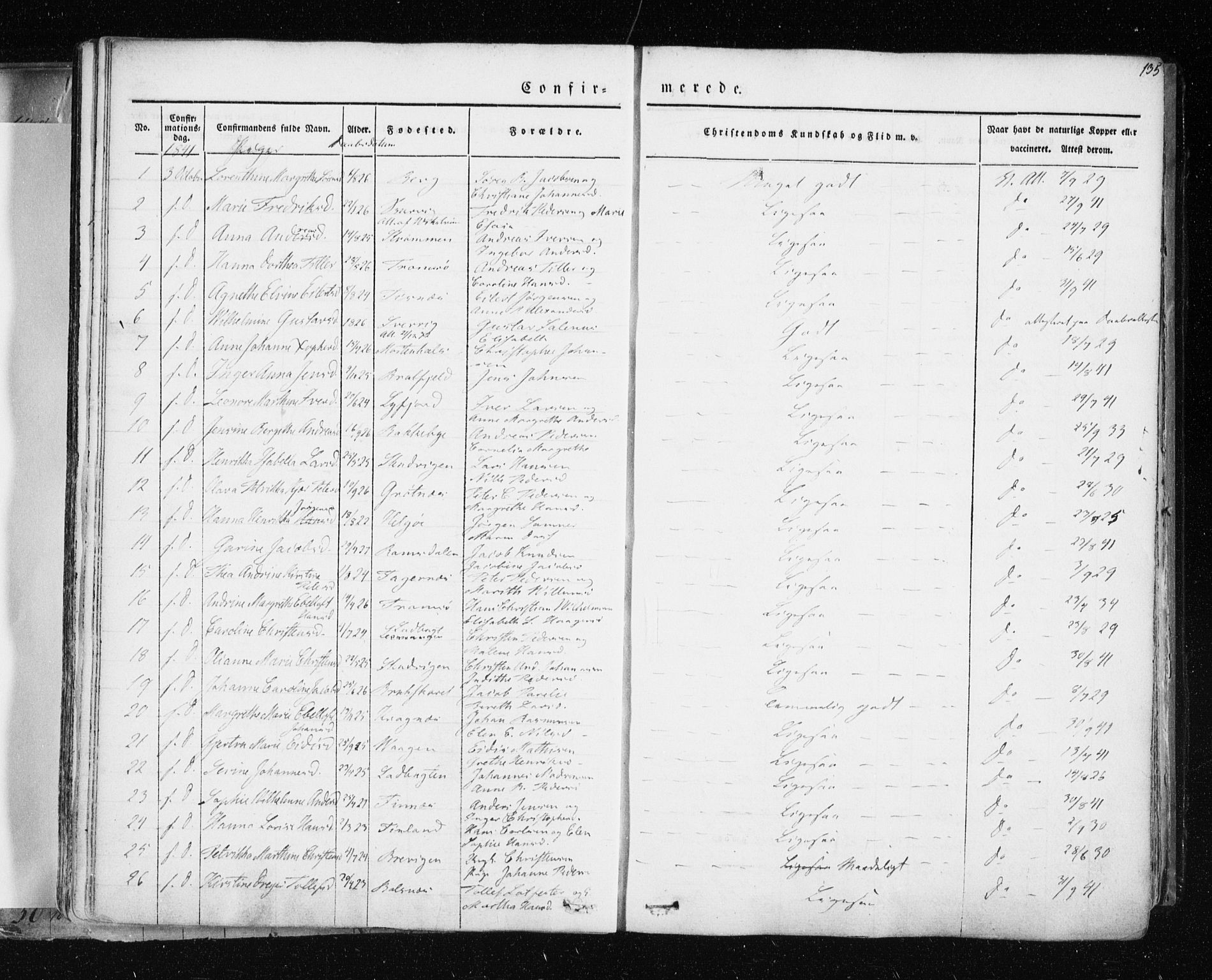 Tromsø sokneprestkontor/stiftsprosti/domprosti, SATØ/S-1343/G/Ga/L0009kirke: Parish register (official) no. 9, 1837-1847, p. 135