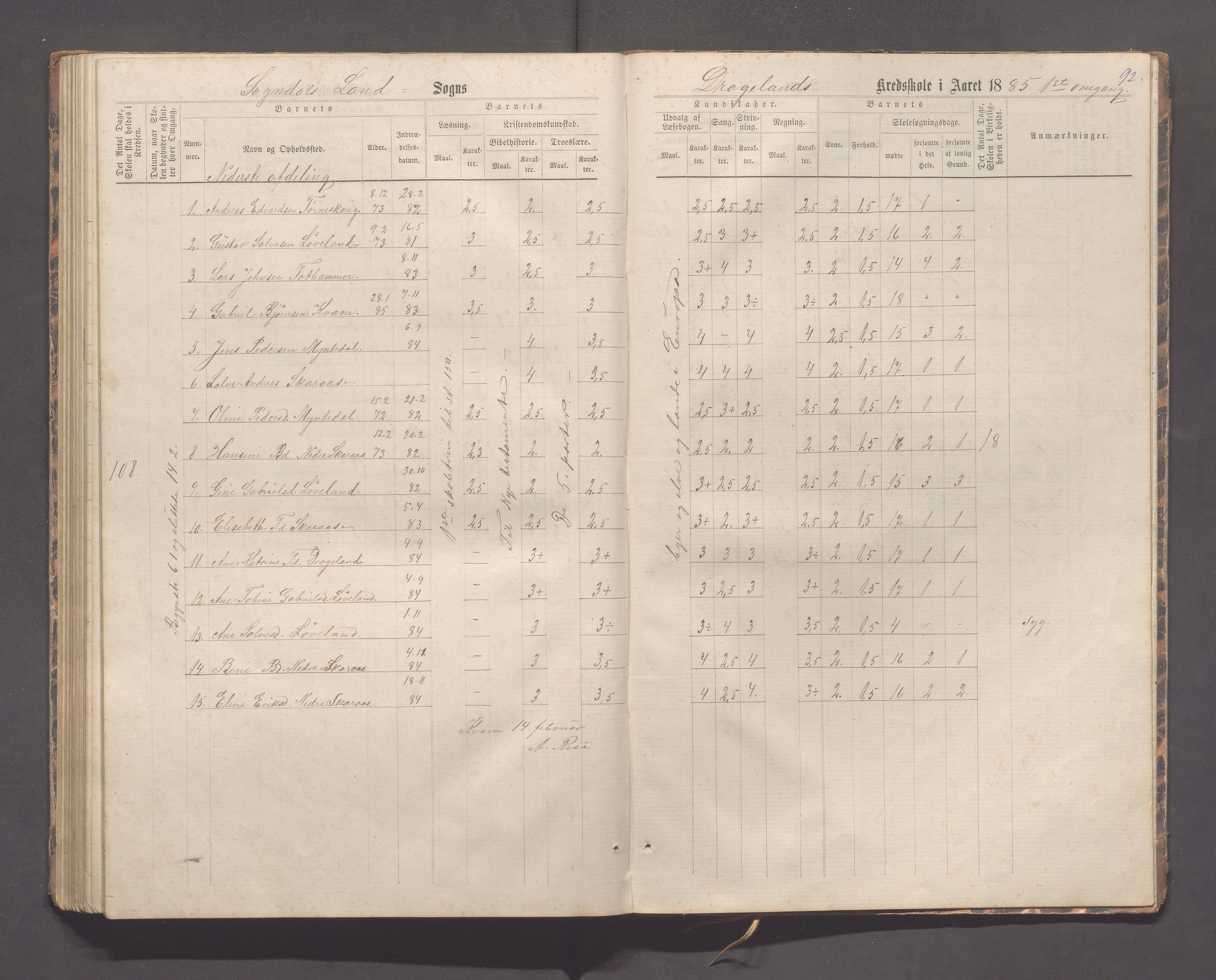 Sokndal kommune- Immerstein skole, IKAR/K-101146/H/L0001: Skoleprotokoll - Immerstein, Drageland, 1878-1886, p. 92