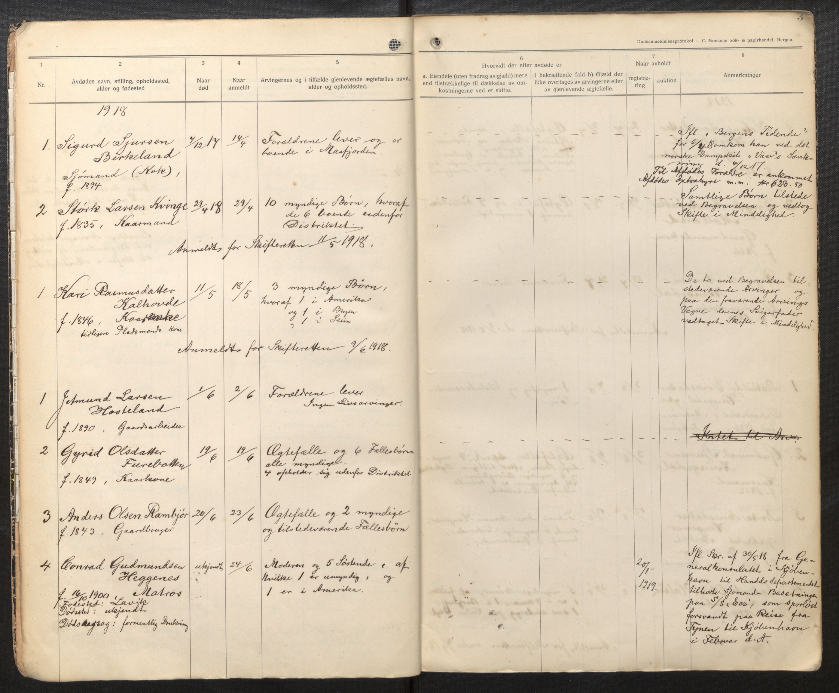 Lensmannen i Masfjorden, AV/SAB-A-33801/0006/L0006c: Dødsfallprotokoll, 1918-1935, p. 3