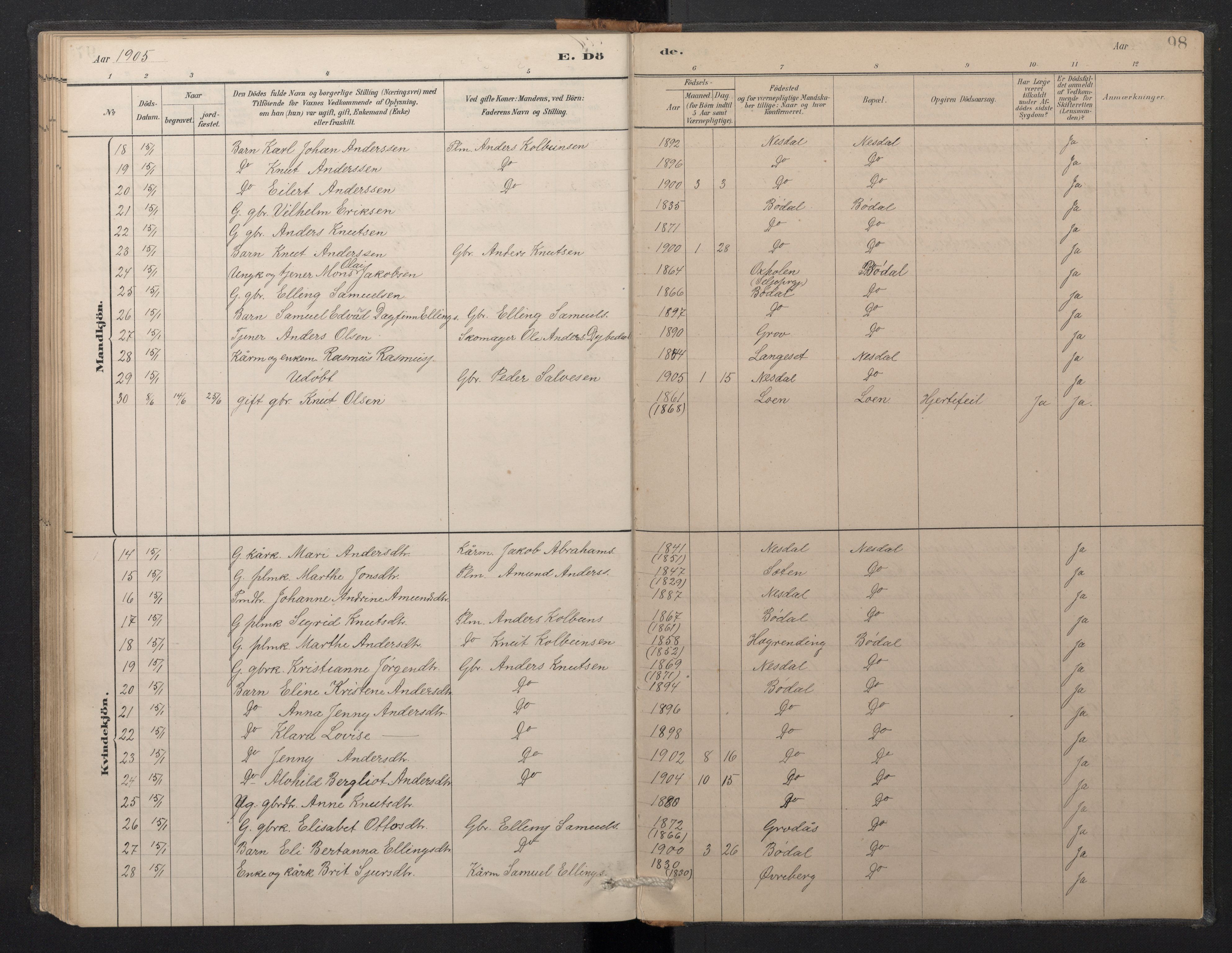 Stryn Sokneprestembete, AV/SAB-A-82501: Parish register (copy) no. B 3, 1881-1918, p. 97b-98a