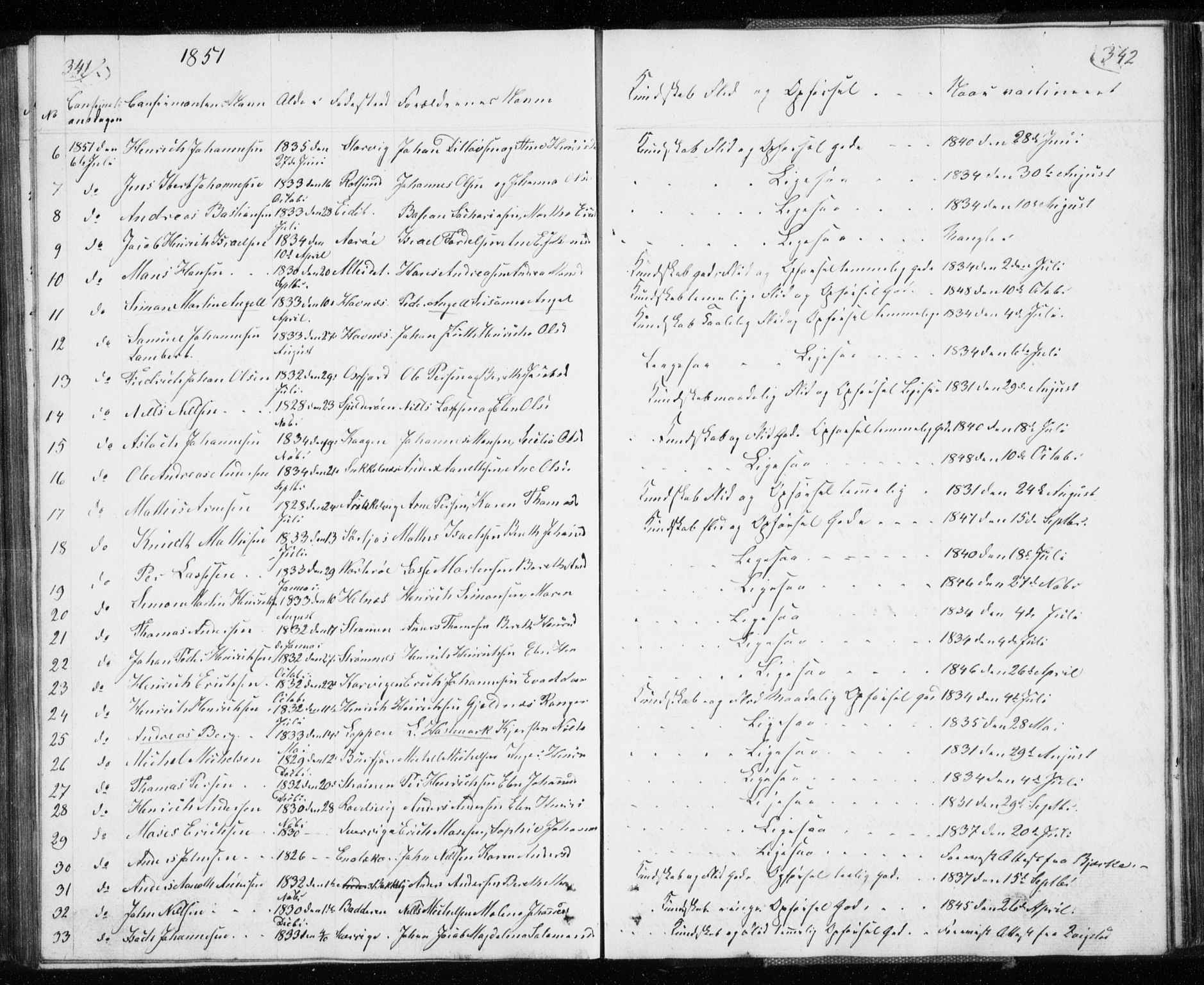 Skjervøy sokneprestkontor, SATØ/S-1300/H/Ha/Hab/L0003klokker: Parish register (copy) no. 3, 1849-1861, p. 341-342