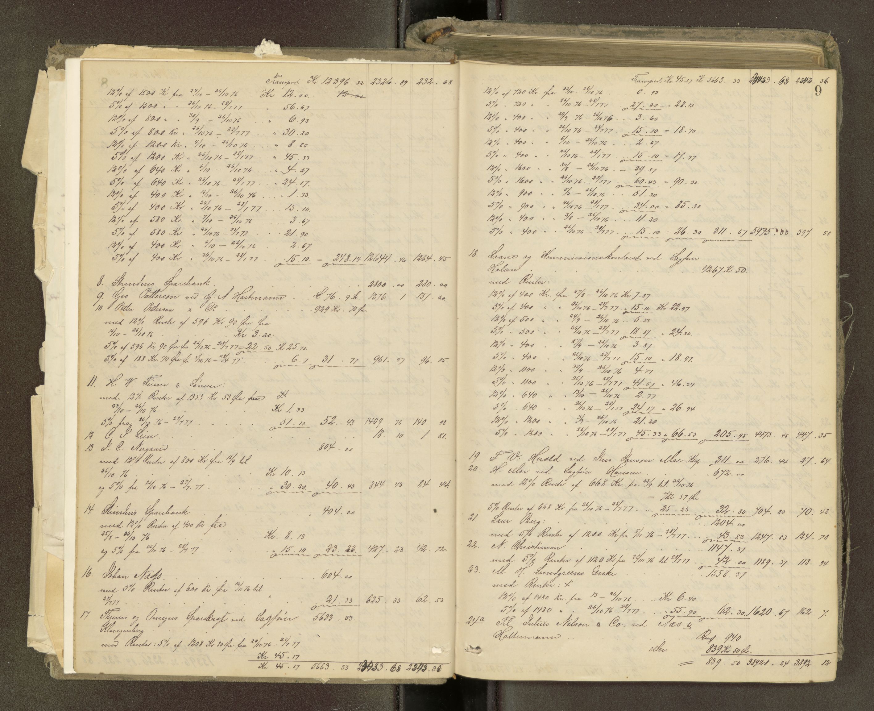 Trondheim byfogd, AV/SAT-A-0003/1/3/3A/L0032: Skifteutlodningsprotokoll - 22/9-1/4. (m/ register) U, 1877-1882, p. 9