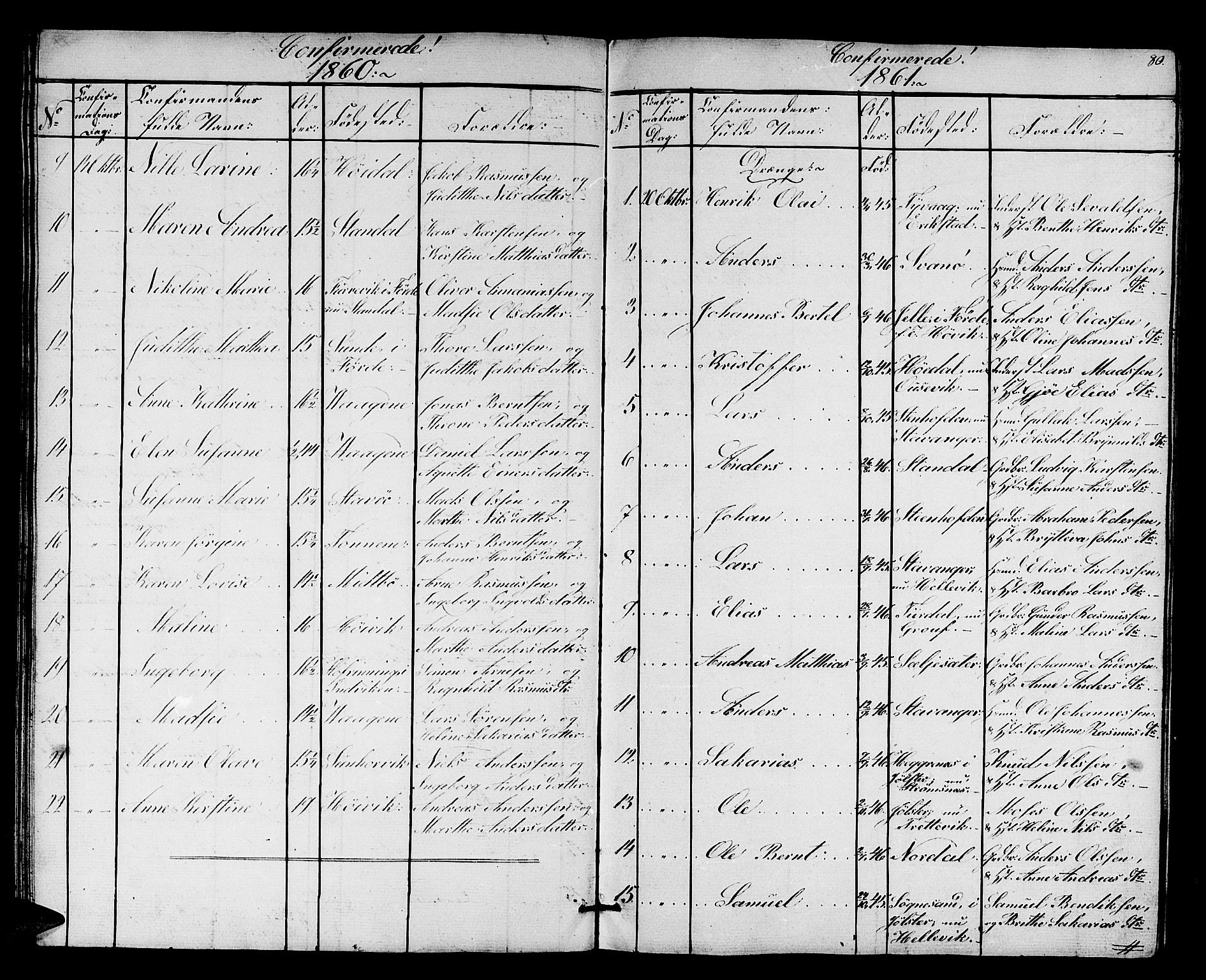Kinn sokneprestembete, SAB/A-80801/H/Hab/Habc/L0001: Parish register (copy) no. C 1, 1854-1868, p. 80