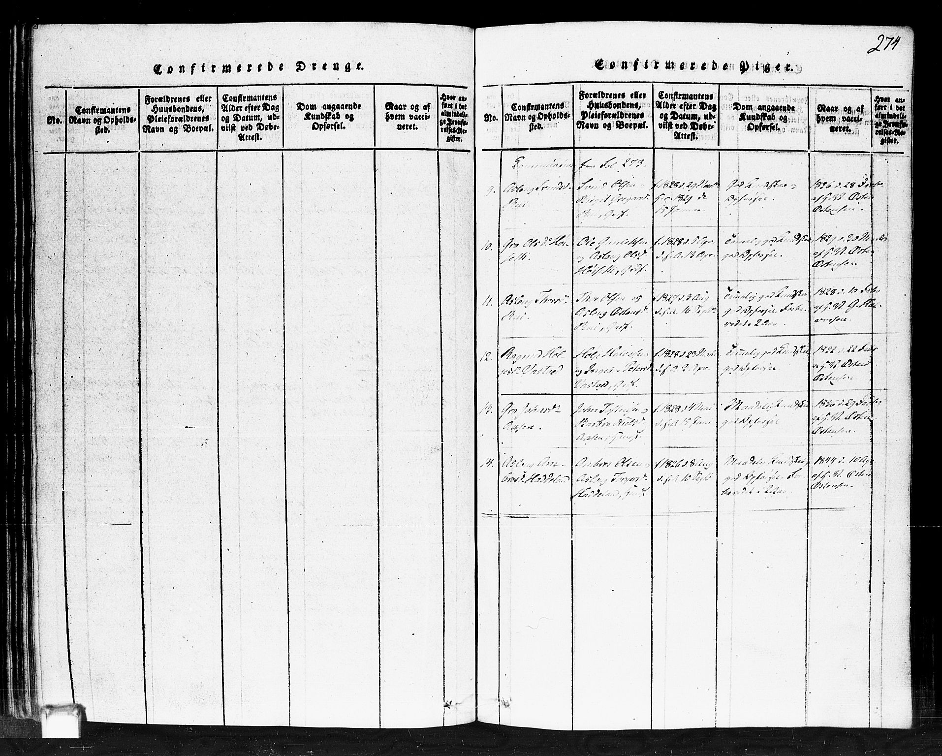 Gransherad kirkebøker, SAKO/A-267/F/Fb/L0002: Parish register (official) no. II 2, 1815-1843, p. 274