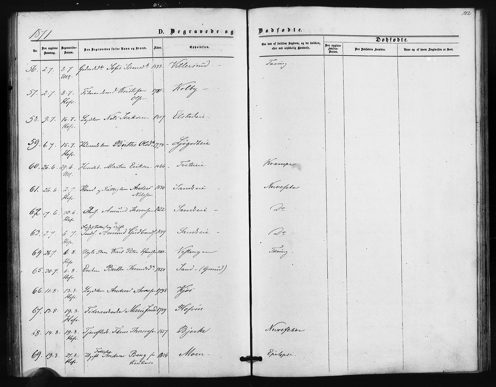 Ullensaker prestekontor Kirkebøker, SAO/A-10236a/F/Fa/L0017: Parish register (official) no. I 17, 1871-1875, p. 102