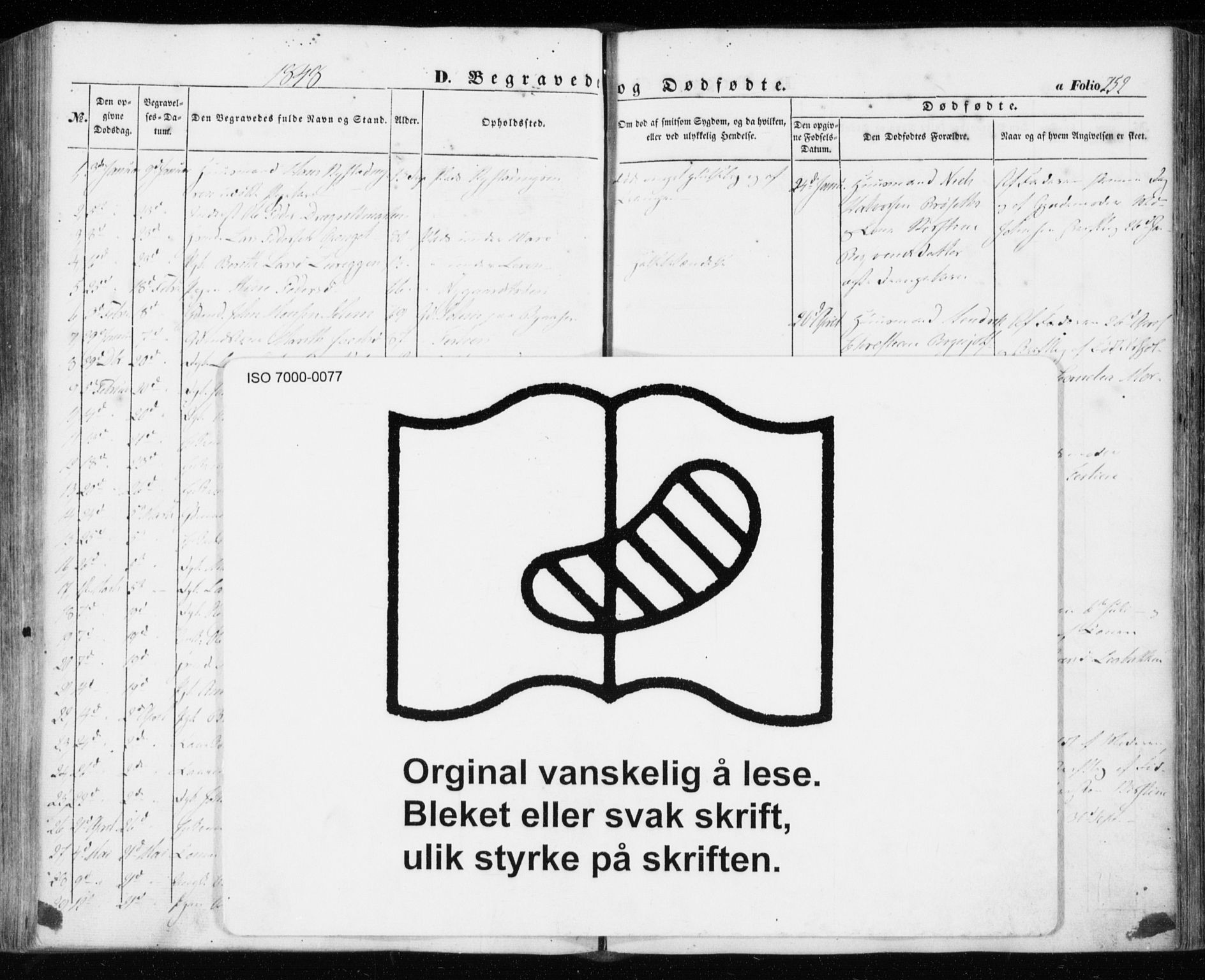 Ministerialprotokoller, klokkerbøker og fødselsregistre - Sør-Trøndelag, SAT/A-1456/606/L0291: Parish register (official) no. 606A06, 1848-1856, p. 252