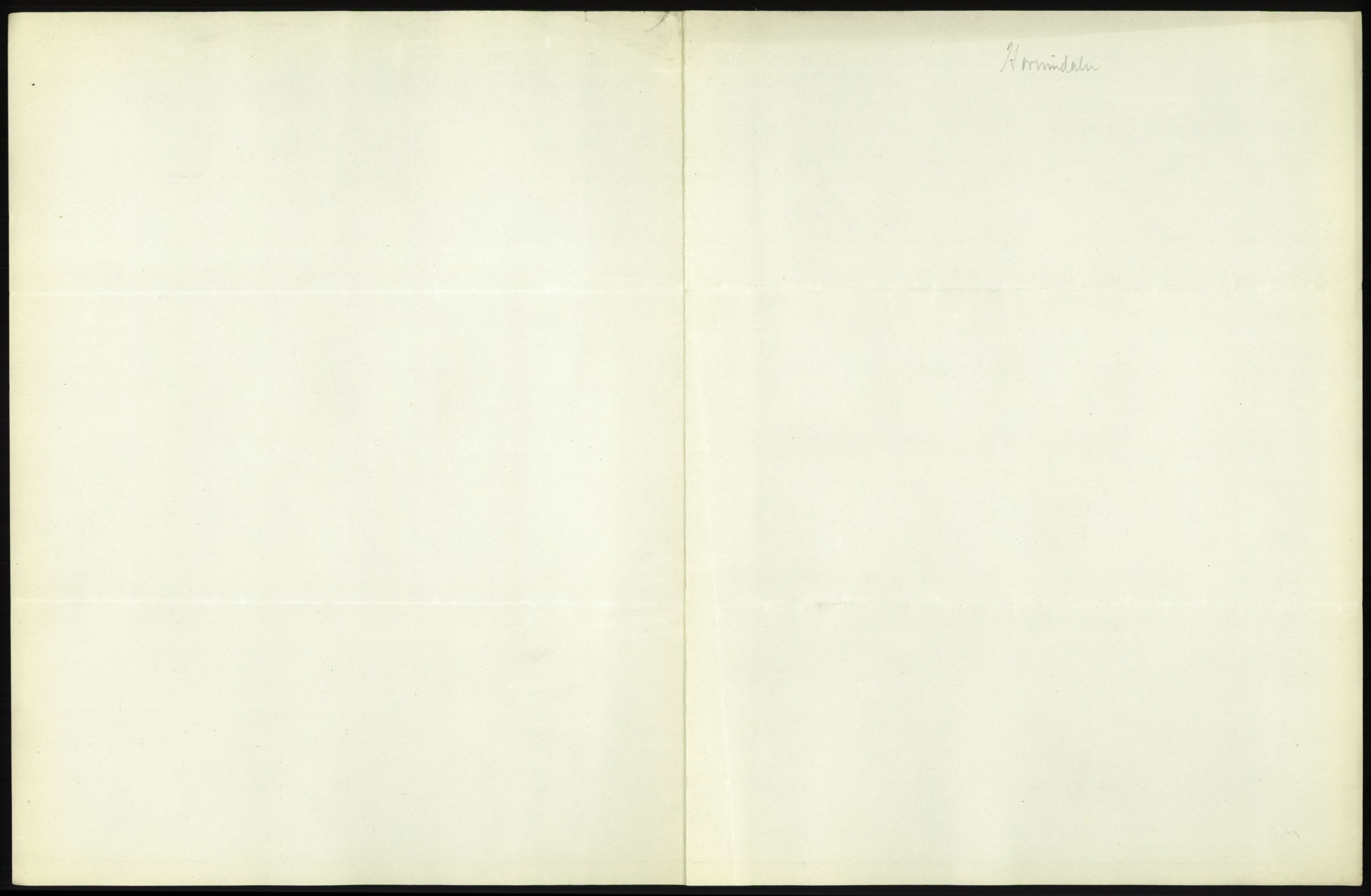 Statistisk sentralbyrå, Sosioøkonomiske emner, Folketellinger, boliger og boforhold, AV/RA-S-2231/F/Fa/L0001: Innvandring. Navn/fylkesvis, 1915, p. 467