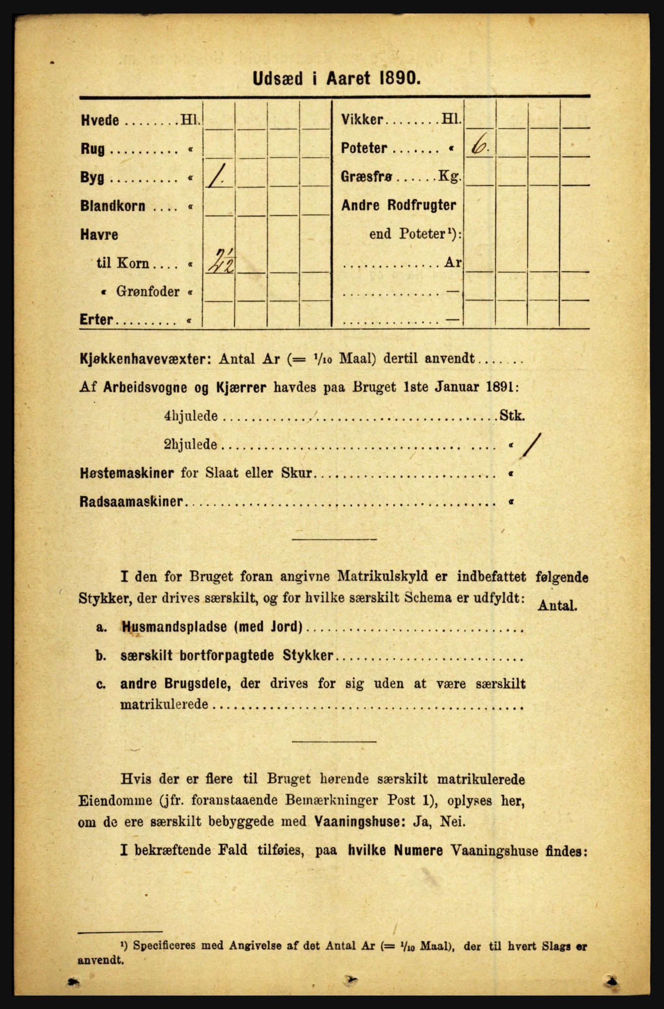 RA, 1891 census for 1446 Breim, 1891, p. 2551