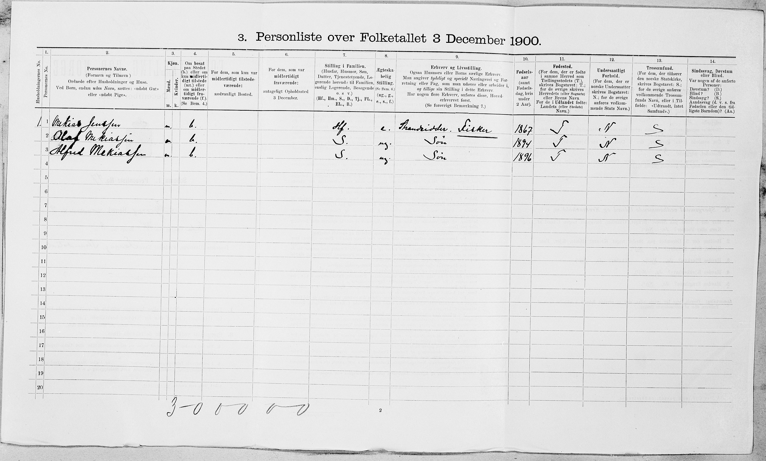 SAT, 1900 census for Stjørna, 1900, p. 59