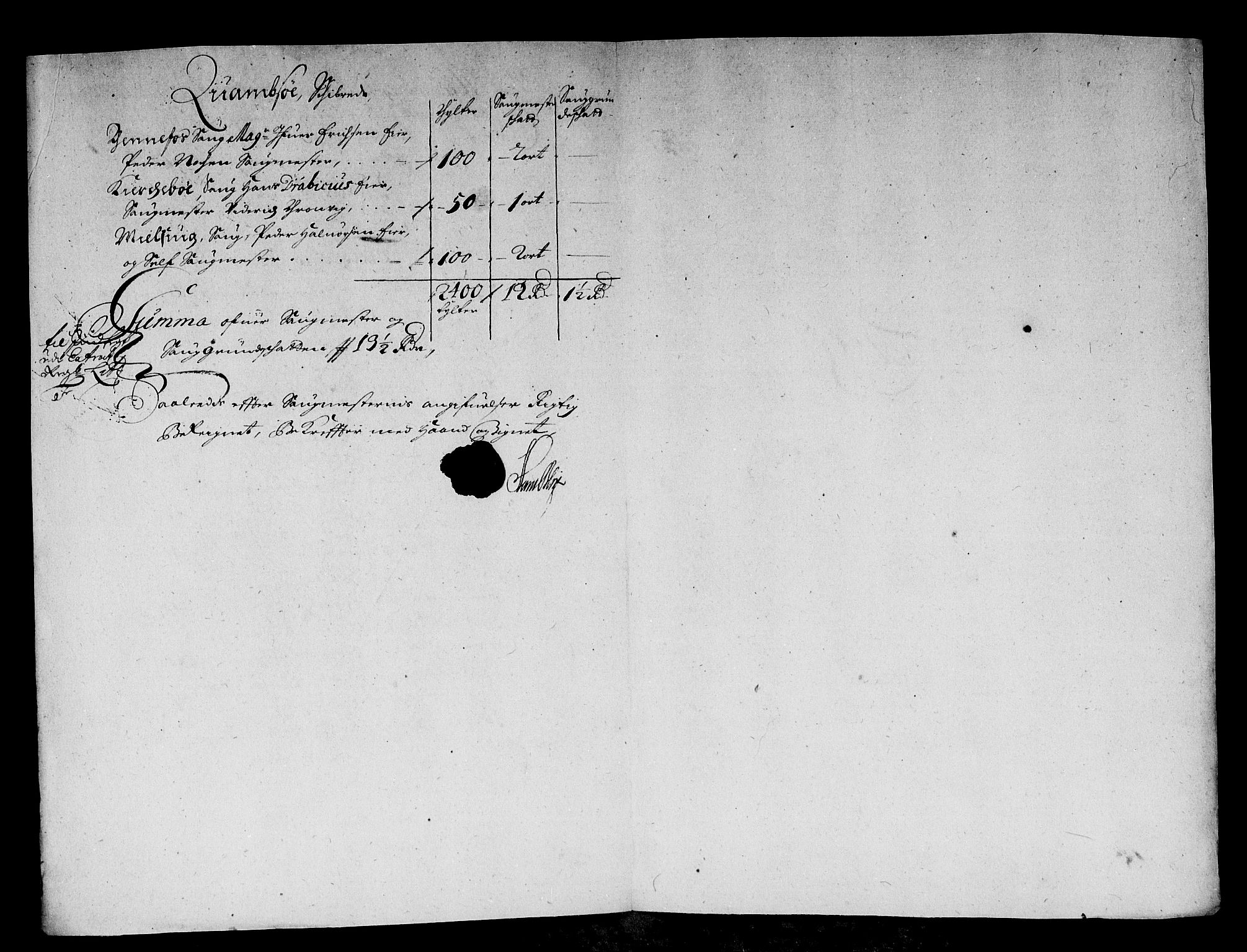 Rentekammeret inntil 1814, Reviderte regnskaper, Stiftamtstueregnskaper, Bergen stiftamt, AV/RA-EA-6043/R/Rc/L0088: Bergen stiftamt, 1688