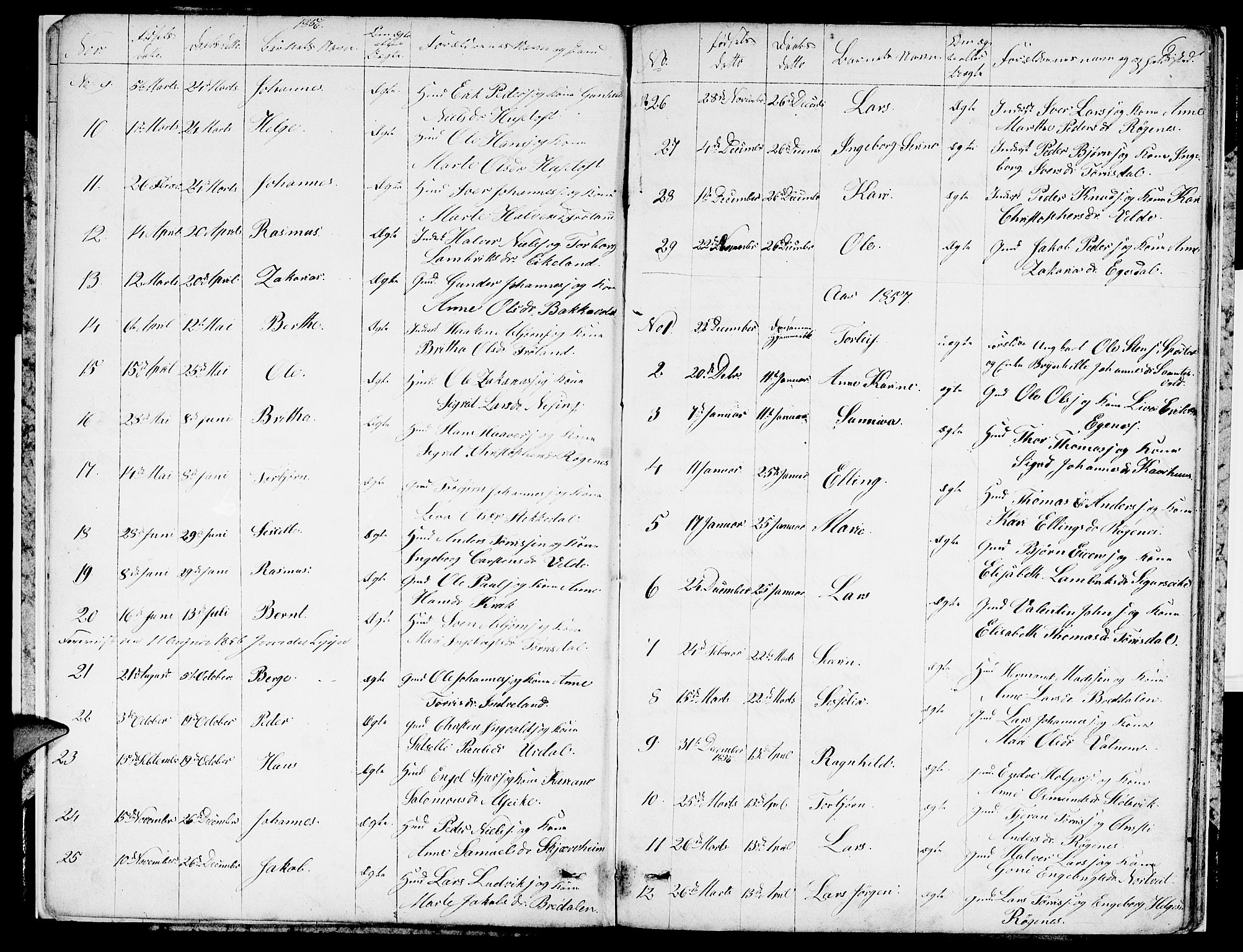 Skjold sokneprestkontor, AV/SAST-A-101847/H/Ha/Hab/L0004: Parish register (copy) no. B 4, 1852-1880, p. 6